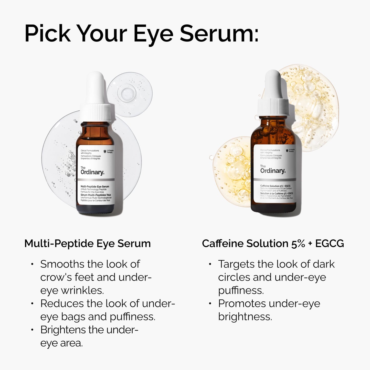 The Ordinary Multi-Peptide Eye Serum, Anti-Aging Formula for Crow’s Feet, Dark Circles & Puffiness, 0.5 Fl Oz Beauty and Personal Care The Ordinary