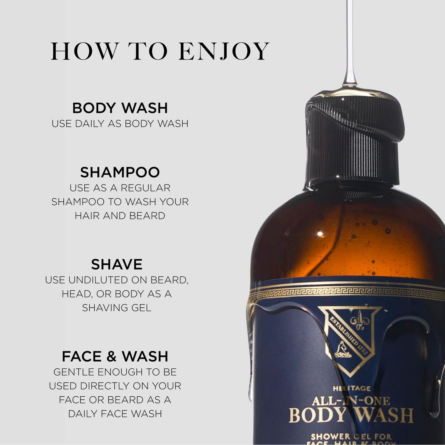 Caswell-Massey Heritage All-in-1 Body Wash, Use as a Face Wash, Beard Wash, Shampoo, Body Wash & Shave Gel, Signature Heritage Soap for Men, 12 Fl Oz Beauty & Personal Care Caswell-Massey