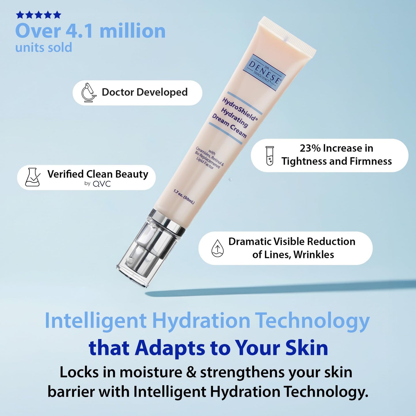 Dr. Denese HydroShield Dream Cream 1.7 oz - Advanced Moisturizer with Ceramides, Retinol and Peptides for Smooth Radiant Skin, Improved Elasticity Beauty & Personal Care Dr. Denese