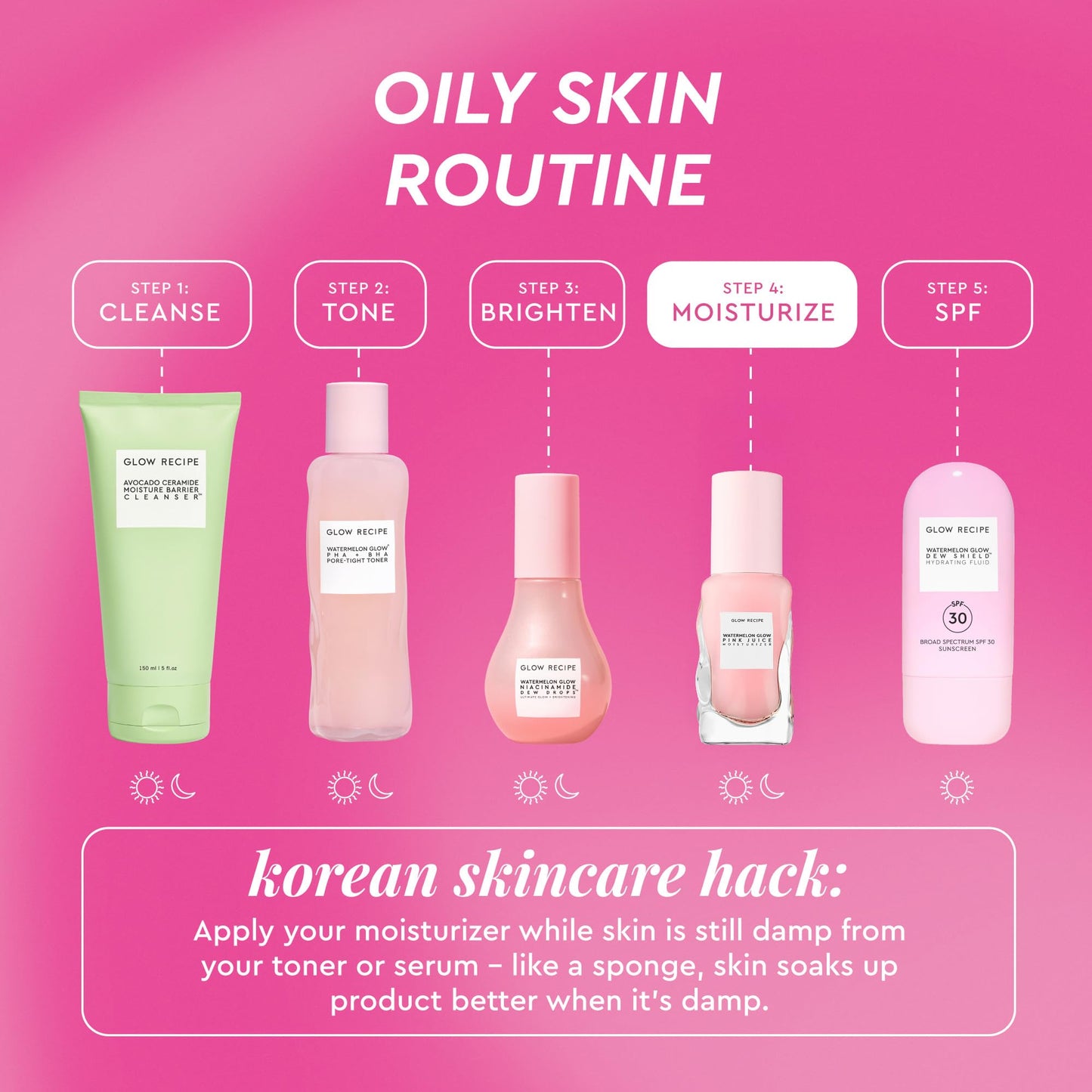 Glow Recipe Pink Juice Water Gel Moisturizer Travel Size, Korean Gel Moisturizer for Glass Skin, Oil-Free Hydrating Hyaluronic Acid Face Moisturizer Beauty & Personal Care Glow Recipe