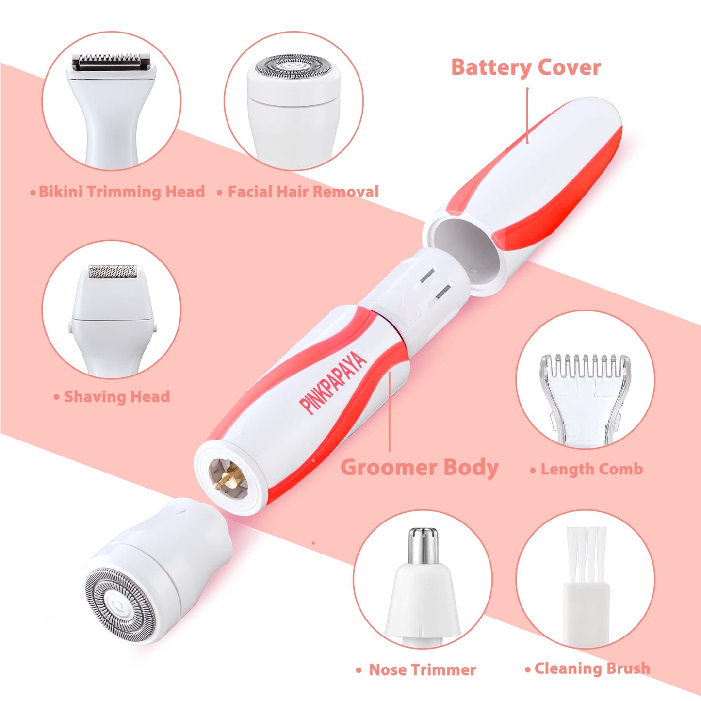 pinkpapaya Nose Hair Trimmer for Women and Men,4-in-1 Electric Facial Hair Removal Portble Waterproof Face Shaver Razor for Nose Ear Eyebrow Beauty and Personal Care pinkpapaya