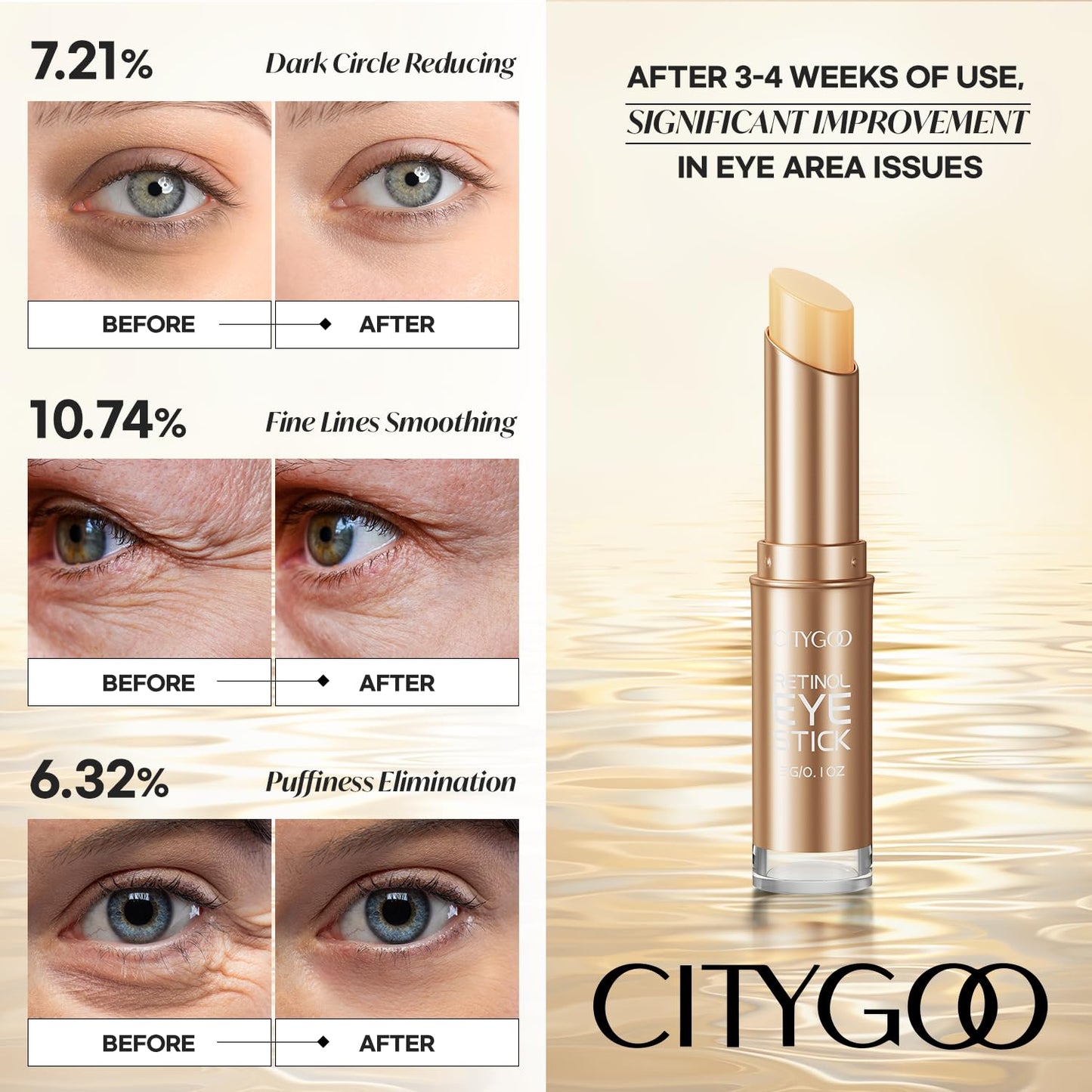CITYGOO Retinol Eye Stick With Collagen, Hyaluronic Acid For Dark Circle, Under Eye Cream Anti Aging, For Puffiness and Bags Reduces Fine Lines Beauty and Personal Care CITYGOO