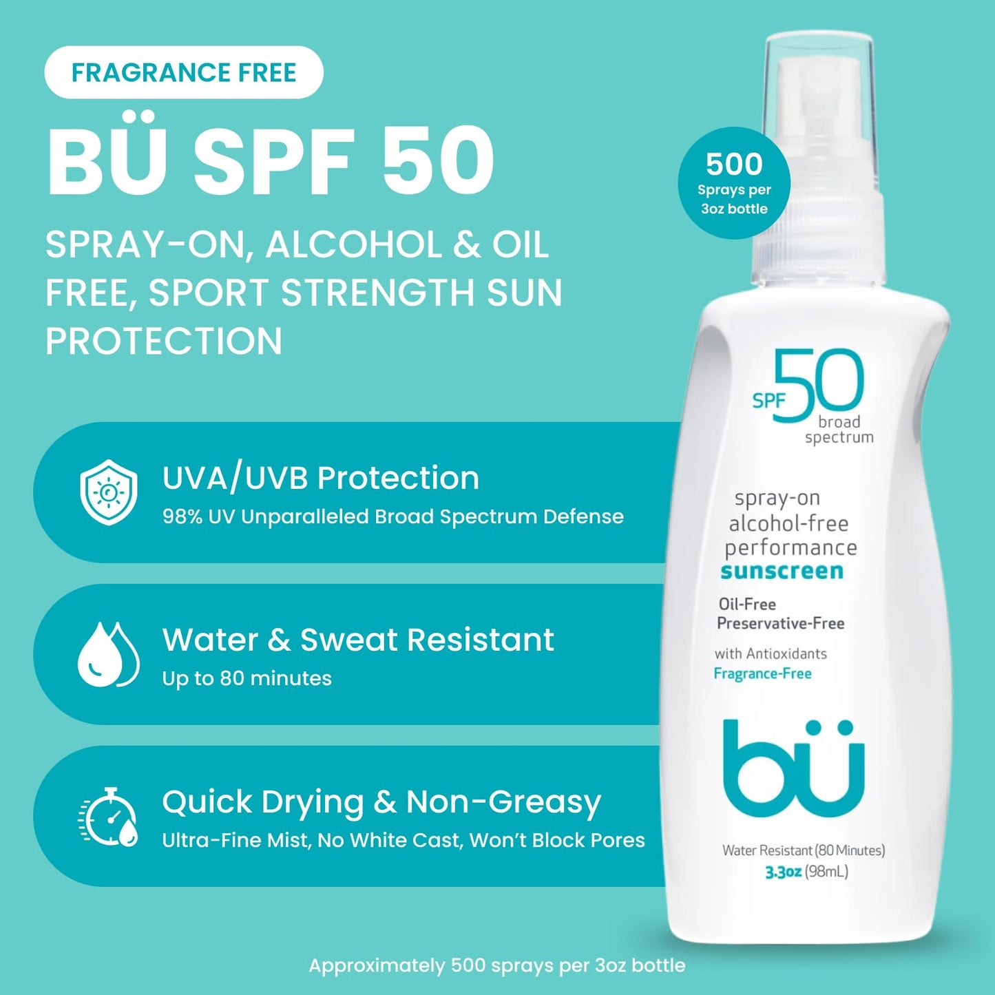 BU SPF 50 Sunscreen Spray 3.3 oz – Face & Body Sunblock for Sensitive Skin, Fragrance-Free, Clear, Non-Greasy, Water-Resistant Protection Beauty & Personal Care bü
