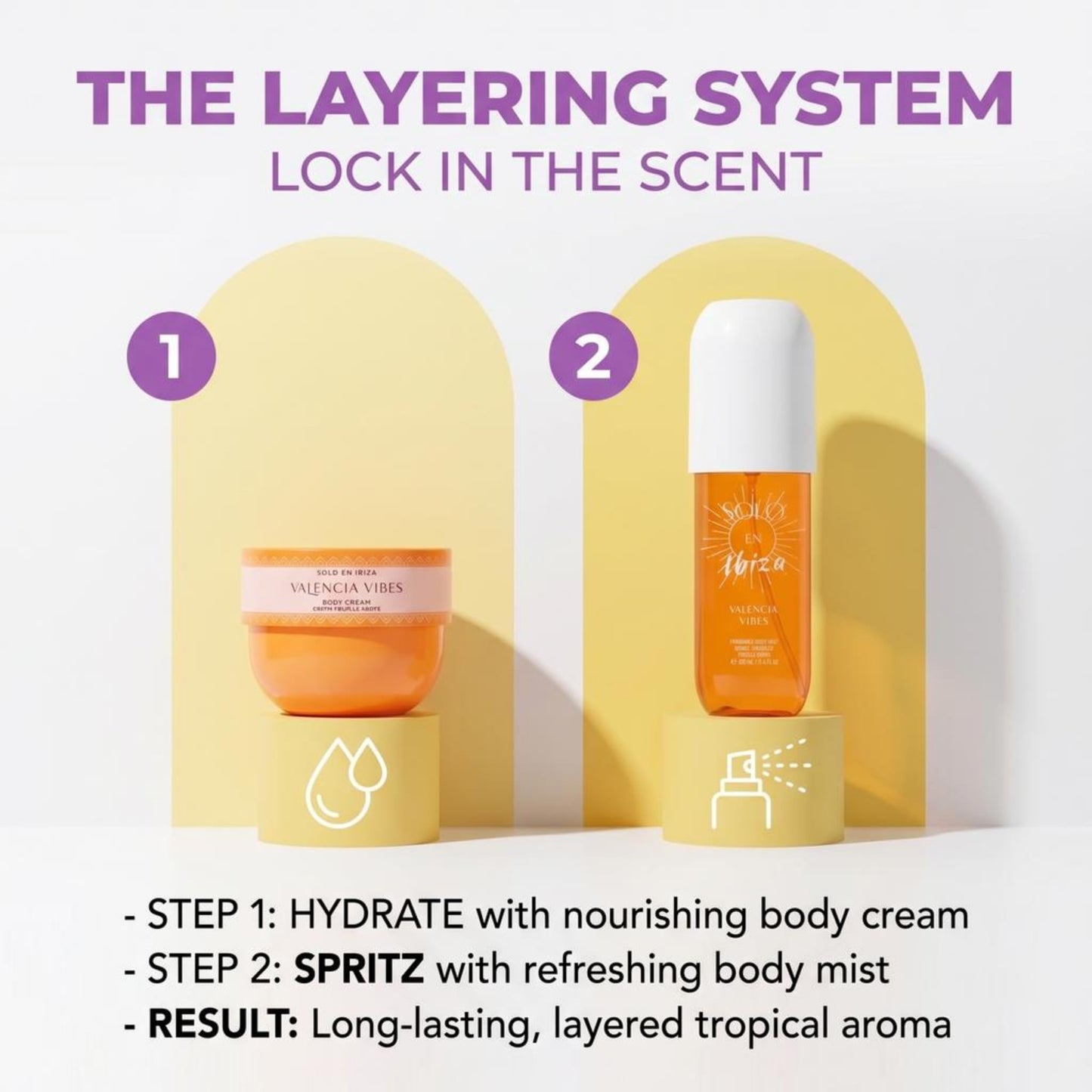 Solo En Ibeza Fragrance Set Mini | Bum Bum Cream & Body Mist Set | Fragrance Gift Set for Women | Travel Size Lotion & Spray Kit | Rio de Janeiro Beauty & Personal Care Solo en Ibiza