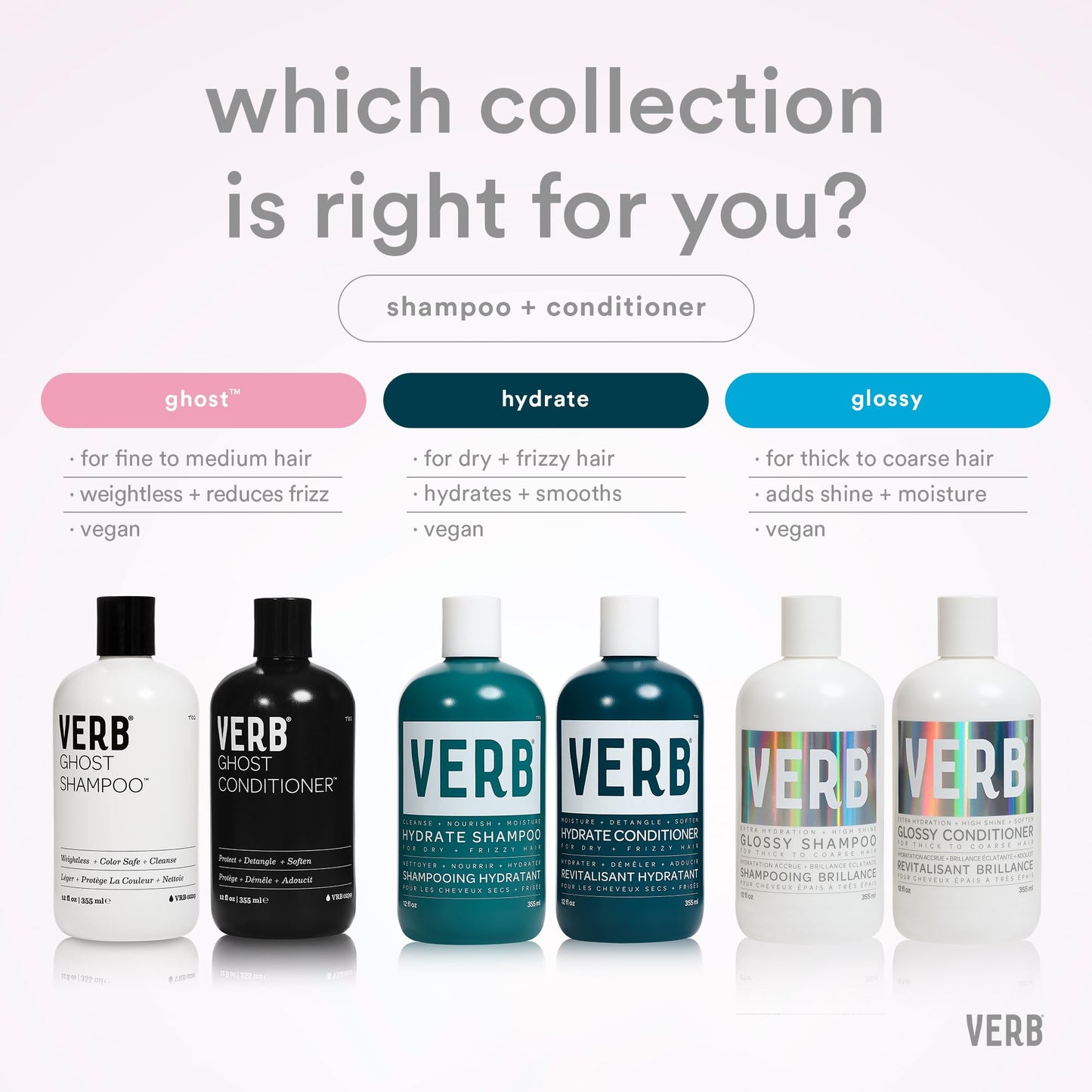 Verb Hydrating Shampoo & Conditioner 10ml Duo packette Beauty & Personal Care VERB