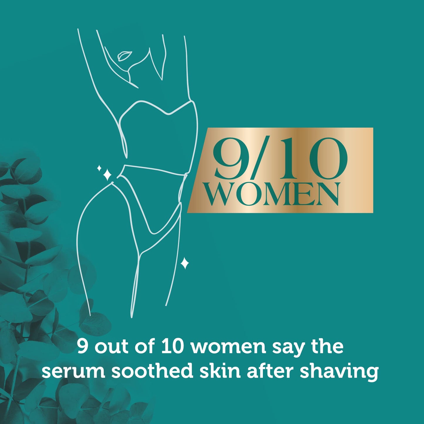 Summer's Eve Post-Shave Intimate Skin Hydrating Serum, 1 Oz, Fragrance-Free After Shave for Women with Vitamin E & Coconut Oil Beauty & Personal Care Summer's Eve