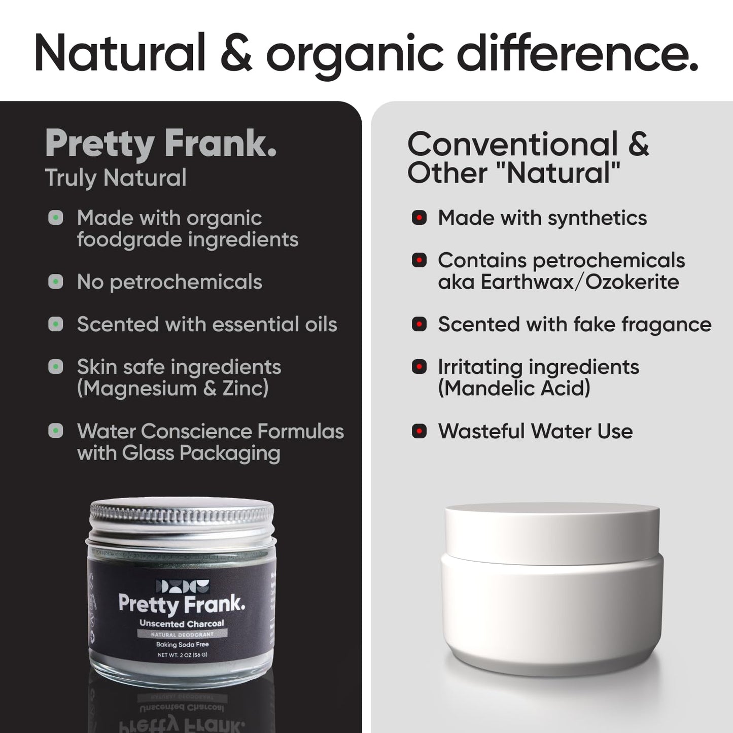 Pretty Frank Unscented Charcoal Aluminum-Free Deodorant Paste (Formerly Primal Pit Paste) Baking Soda-Free - Sensitive Skin, Long-Lasting Odor Control Beauty and Personal Care PRETTY FRANK