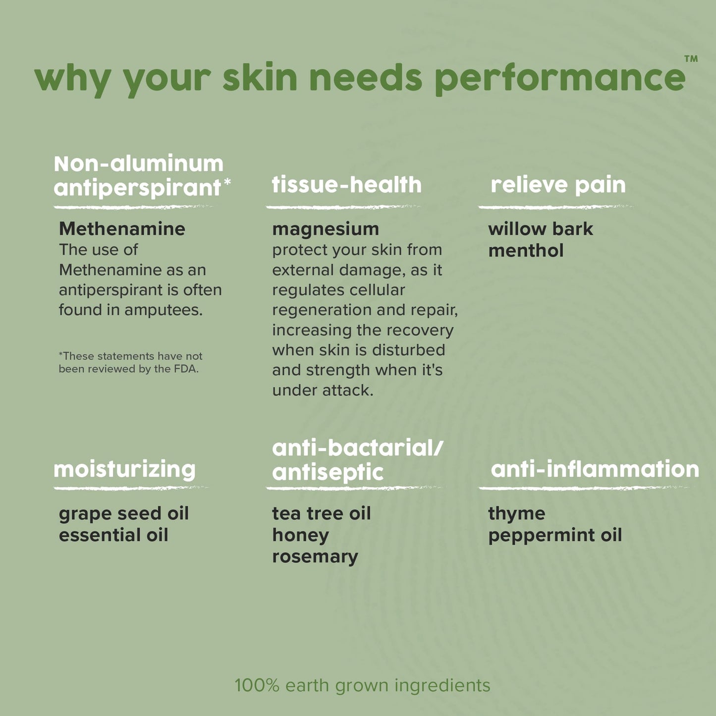 Rhino Skin Solutions Performance Cream - Mild Antiperspirant Cream for Hands & Feet - Skin Conditioner & Toughener for Athletes and Everyday Use Beauty and Personal Care Rhino Skin Solutions