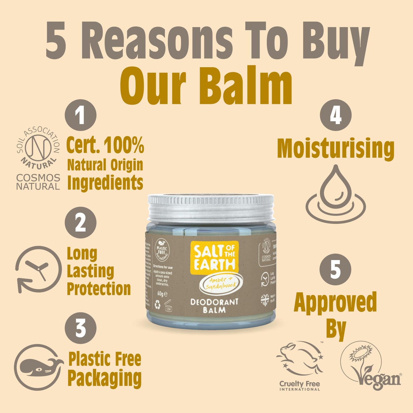 SALT OF THE EARTH Deodorant Balm Amber & Sandalwood, 60 GR Beauty and Personal Care Salt Of the Earth