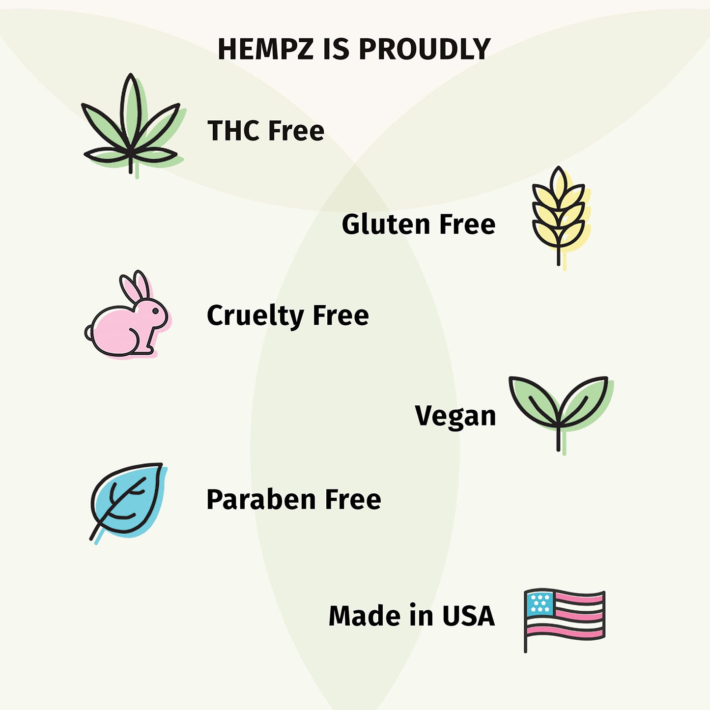 Hempz NEW Mini Body Wash, Sweet Pineapple & Honey Melon Travel Size Shower Gel, 2.25 oz. Beauty & Personal Care Hempz