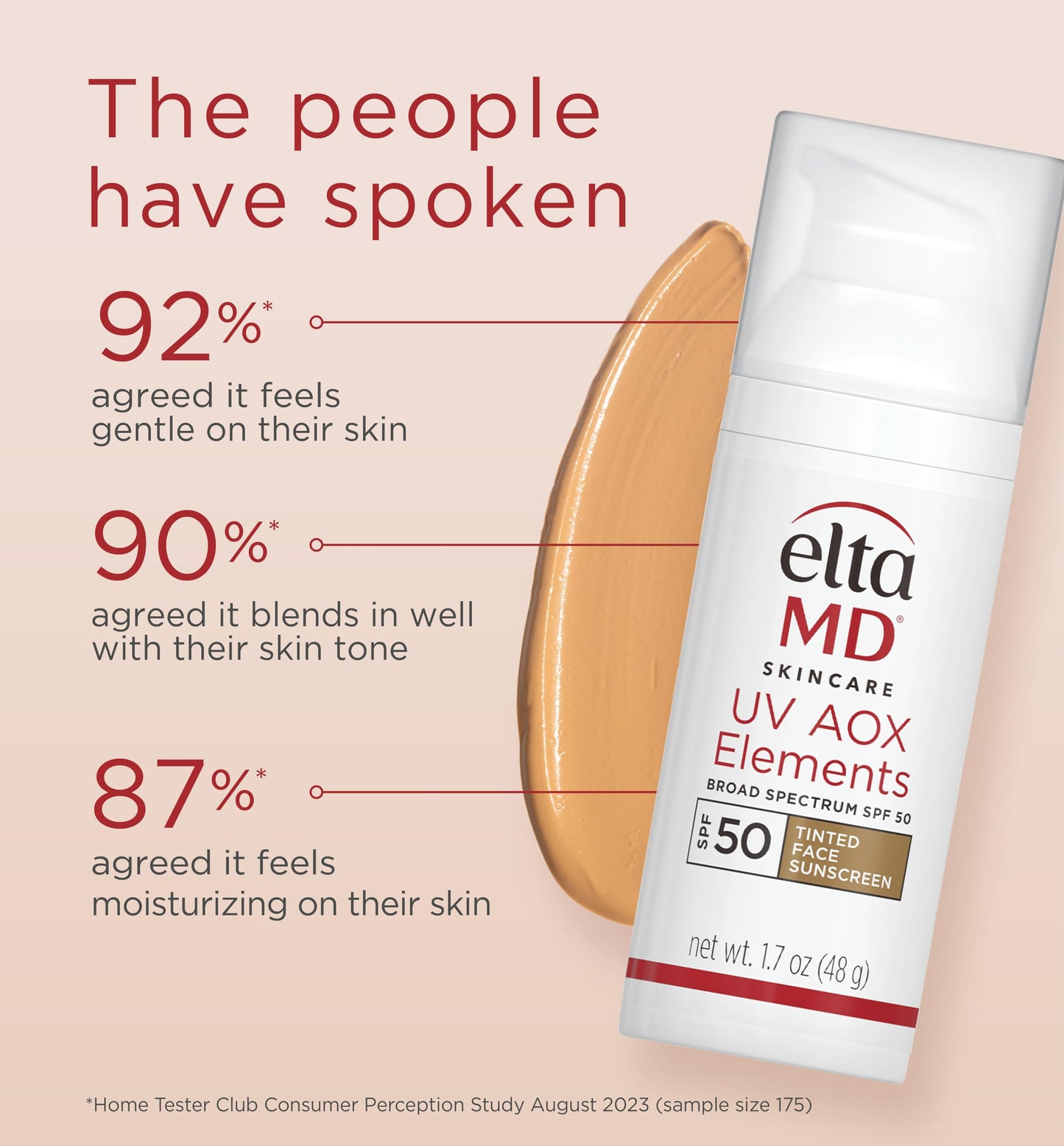 EltaMD UV AOX Elements Tinted Mineral Face Sunscreen Lotion, Tinted Moisturizer for Face SPF 50 with Antioxidants, For Dry Sensitive Skin 1.7 oz Pump Beauty & Personal Care EltaMD