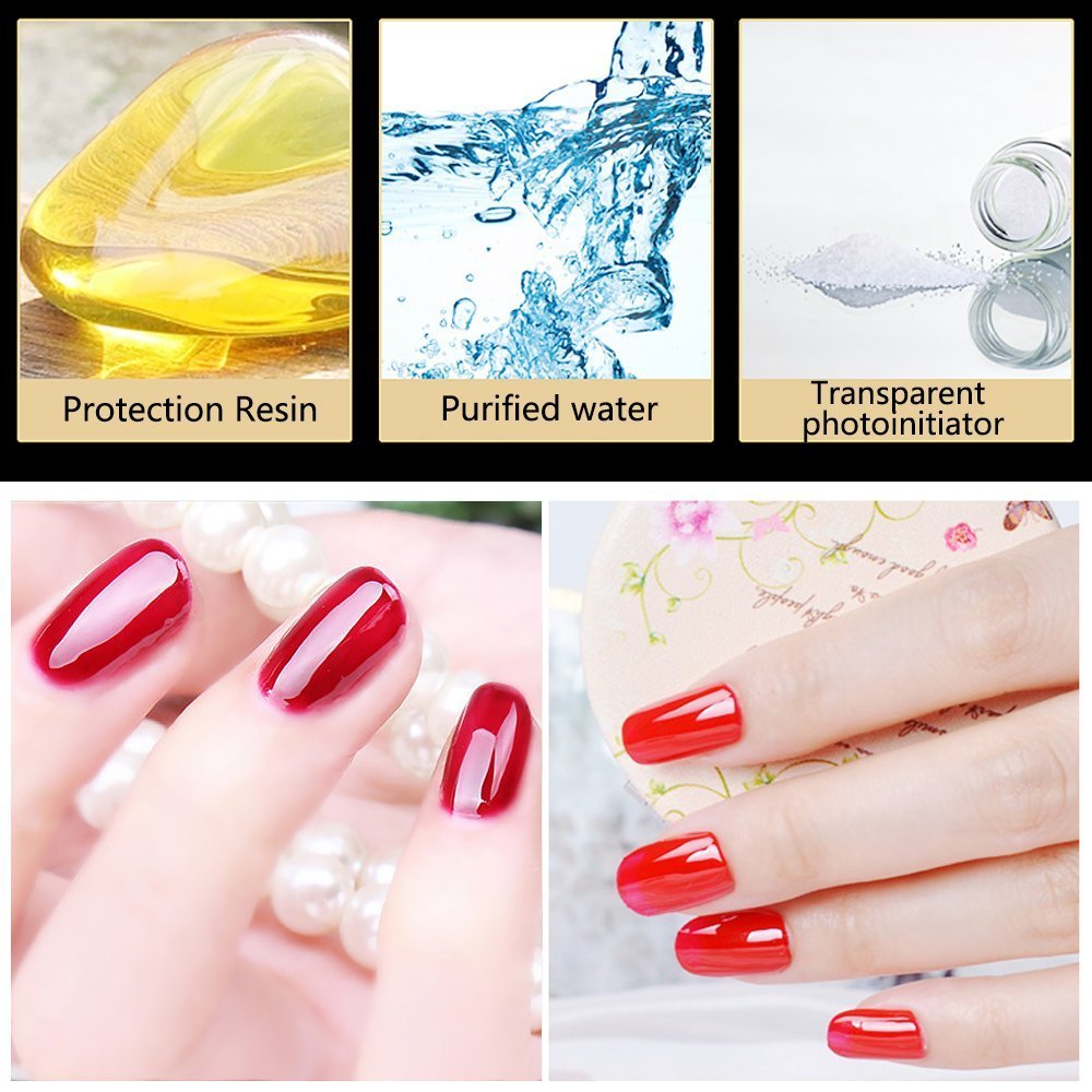 Vishine Long Lasting Soak Off Nail Polish Base + Top Coat Set Gel 15ml Beauty & Personal Care Vishine
