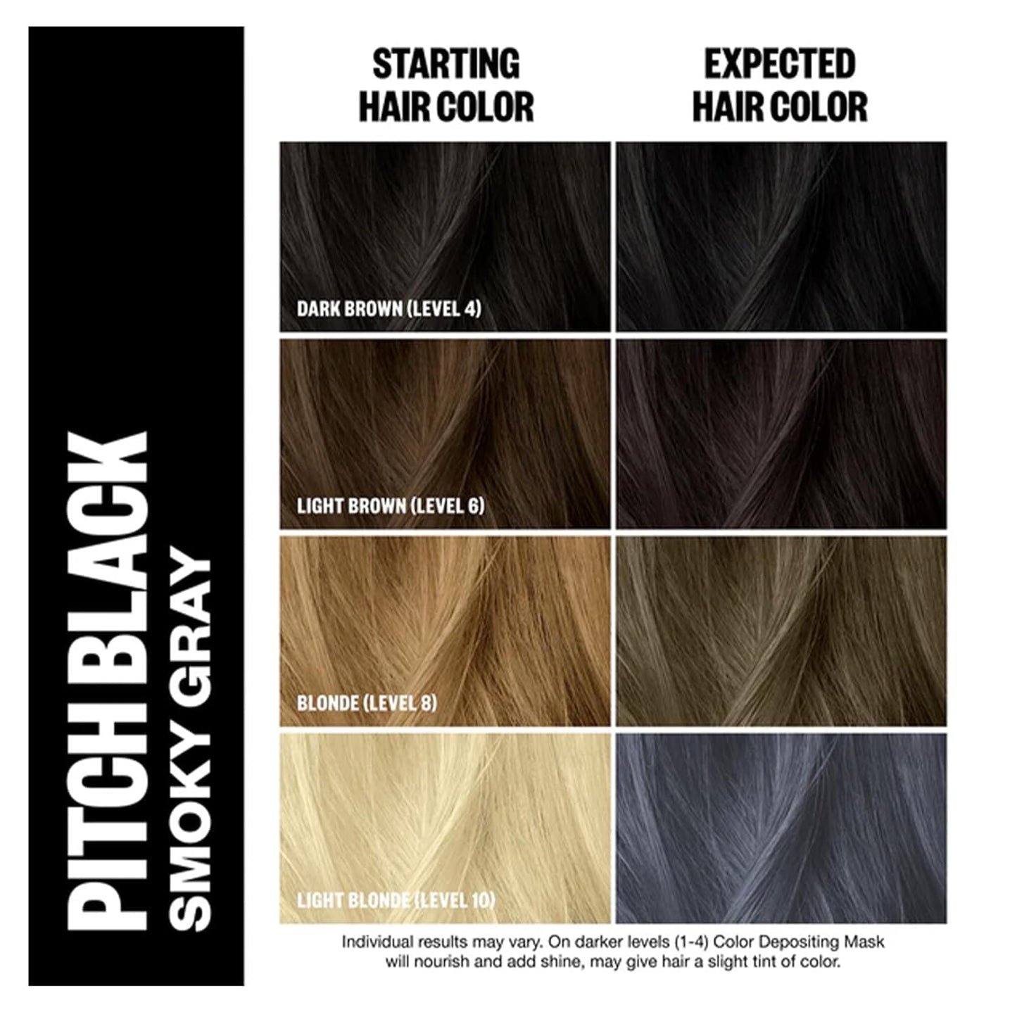 IGK Pitch Black | Smoky Gray Hair Gloss + Color Depositing Kit | Boost Shine, Enhance Cool Gray Tones, Refresh Color | Semi Permanent At-Home Beauty & Personal Care IGK