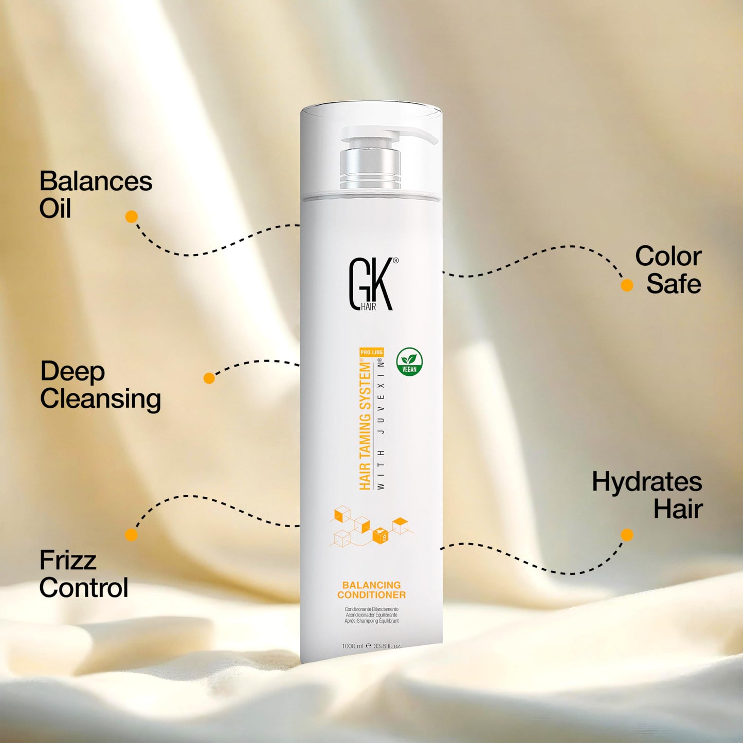 GK HAIR Global Keratin Balancing Conditioner (33.8 Fl Oz/1000ml) For Oily & Color Treated Hair Daily Use After Shampoo Conditioning Deep Cleanser Beauty & Personal Care GK HAIR