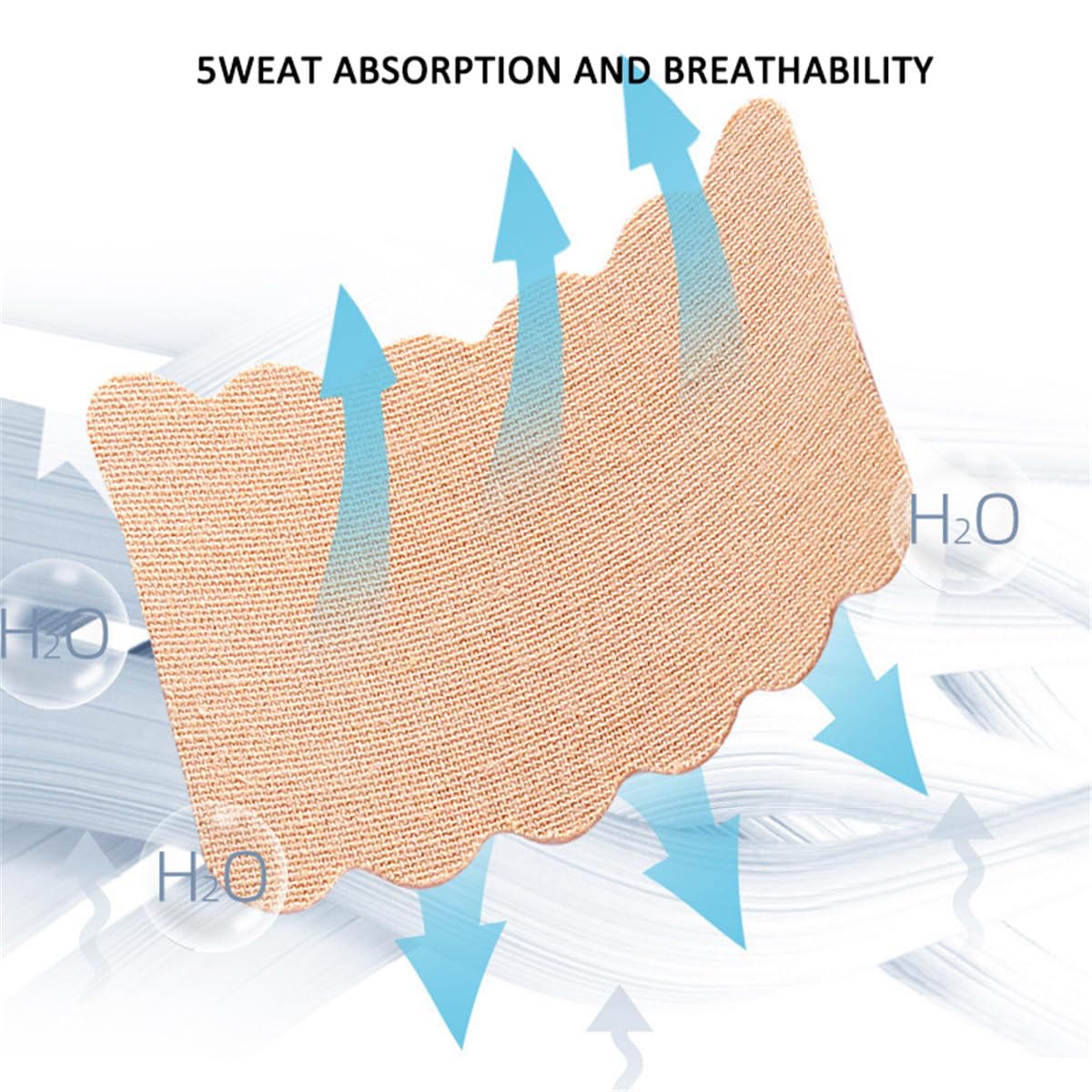 Underarm Sweat Pad for Women Men, 20 Pcs Invisible Thin Armpit Sweat Pads, Self Adhesive Disposable Anti Perspiration Absorbent Deodorant Prevention Beauty and Personal Care Xemz
