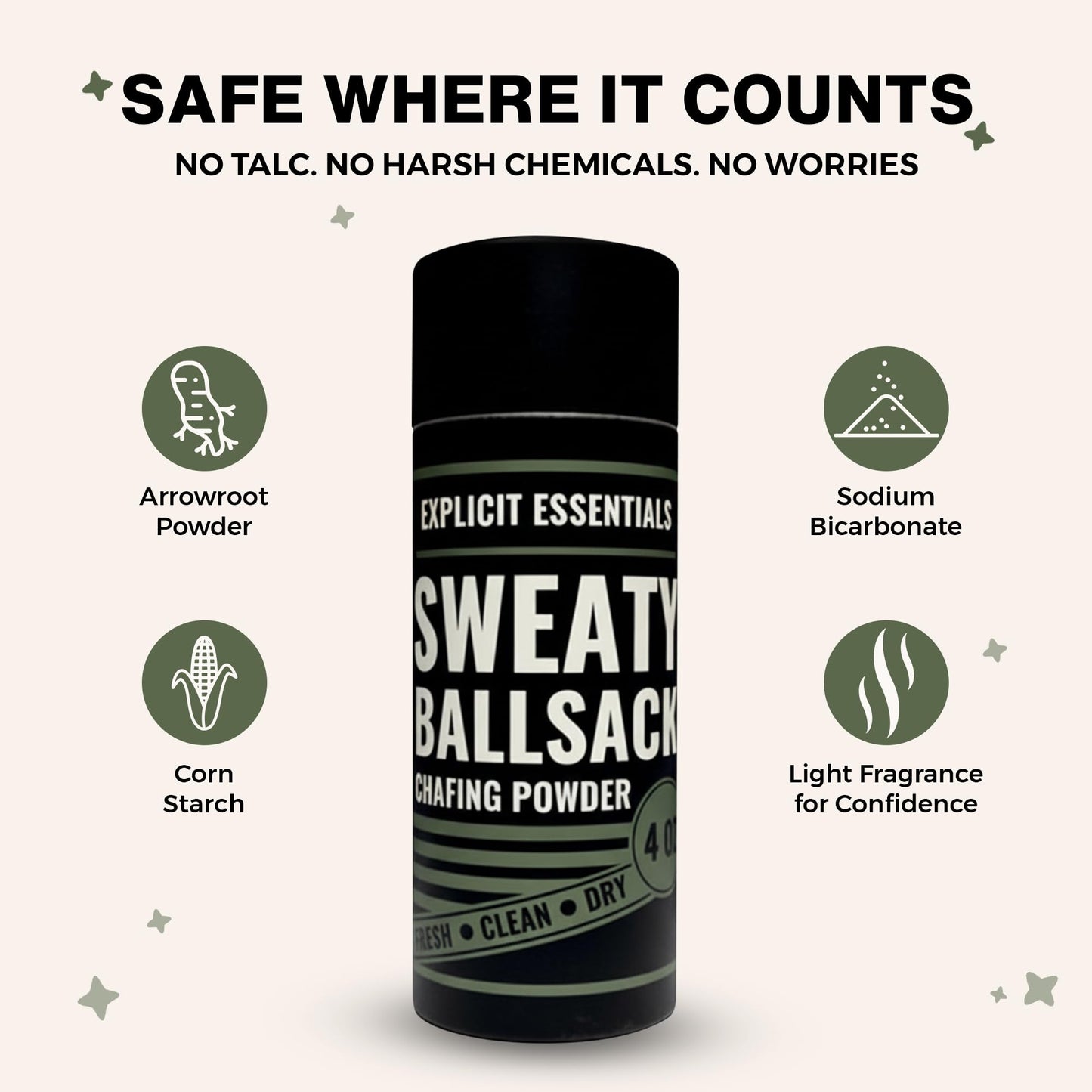 Explicit Essentials Ball Powder for Men - Sweat-Absorbing Groin Powder - Talc-Free Anti-Chafing for Men - Moisture Control, Odor Protection & Funny Beauty and Personal Care Explicit Essentials