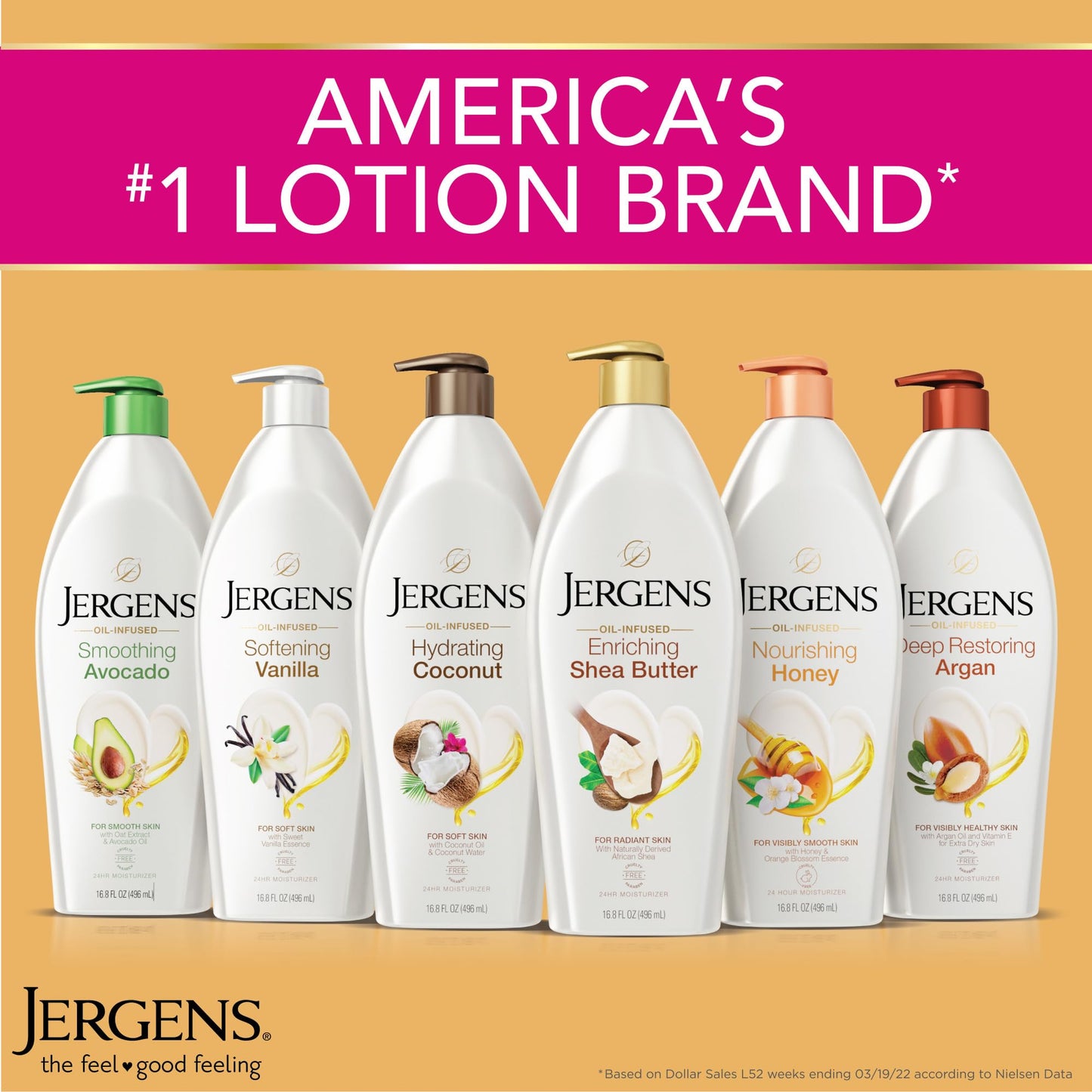 Jergens Hydrating Coconut Body Lotion for Dry to Extra Dry Skin, Moisturizer that Instantly Hydrates Skin with Coconut Oil, Dermatologist Tested, 16.8 Beauty & Personal Care Jergens