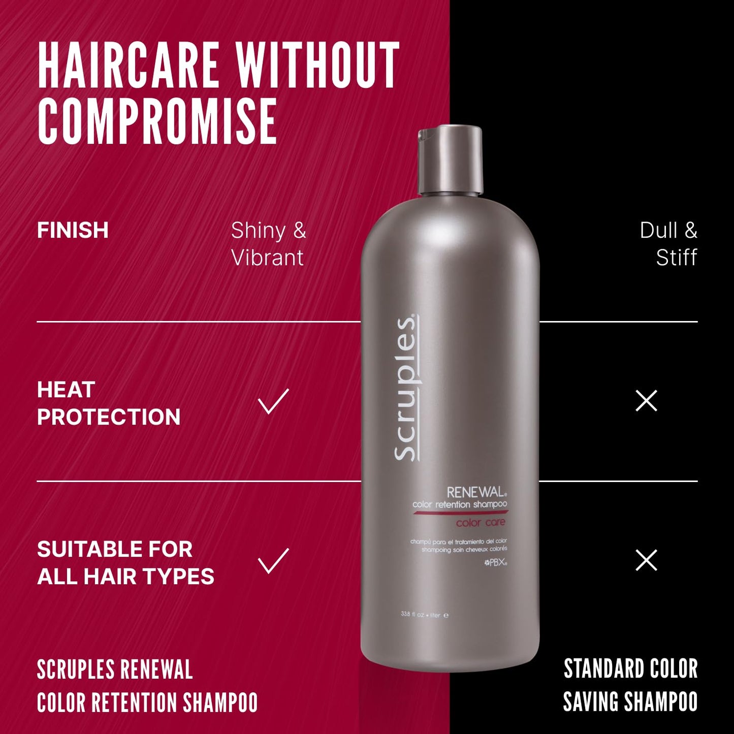 Scruples Color Renewal Gentle Shampoo - Maintain Hair Health Without Stripping Color - Established, Trusted Formulas for Ultimate Hair Shine, 33.8 oz (Pack of 2) Beauty & Personal Care Scruples