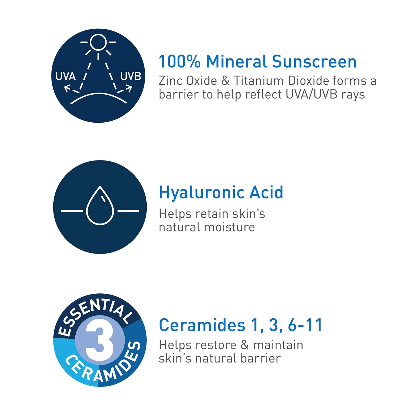 CeraVe 100% Mineral Sunscreen SPF 50 with Zinc Oxide & Titanium Dioxide, Hyaluronic Acid & Ceramides, Oil Free & Non-Greasy, Hydrating Mineral Beauty and Personal Care CeraVe