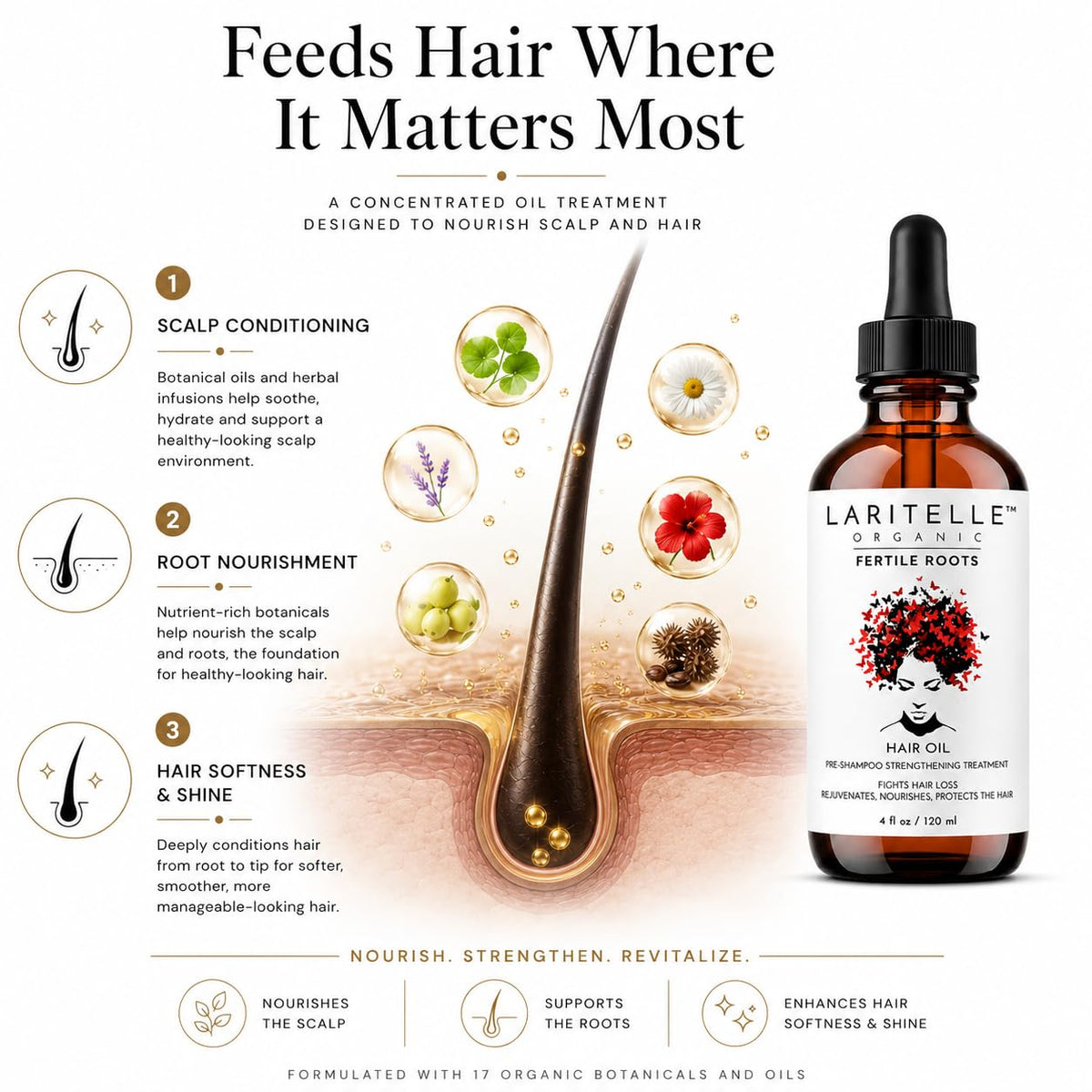 Laritelle Organic Scalp & Hair Treatment Oil - Fertile Roots - Jojoba, Argan, Bhringaraj, Gotu Kola & Clary Sage - Anti-Thinning, 4 oz
