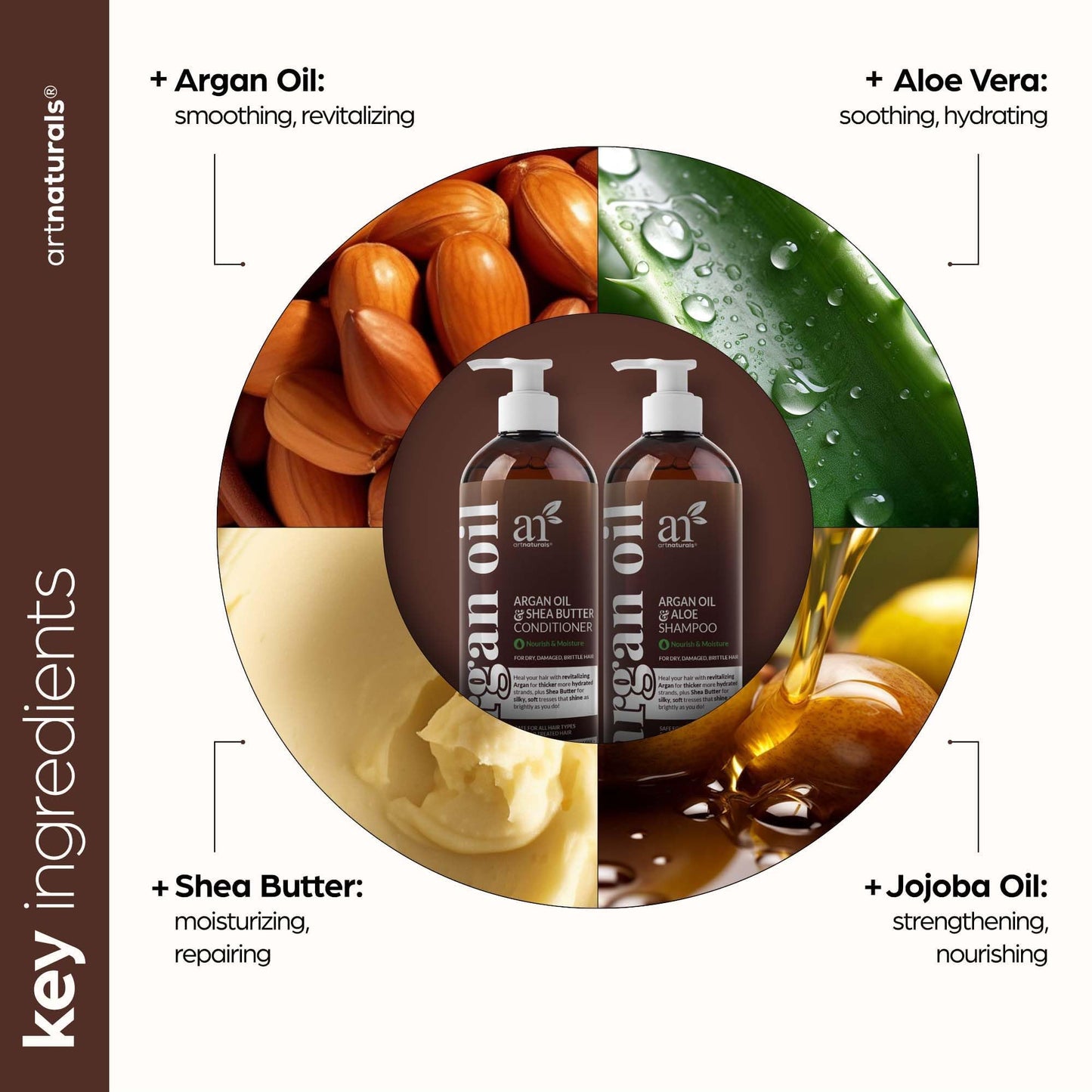 Argan Oil Shampoo and Conditioner Set - Sulfate-Free Formula with Nourishing Moroccan Oil and Keratin -for All Hair, Curly or Straight - Hydrate Beauty & Personal Care Artnaturals