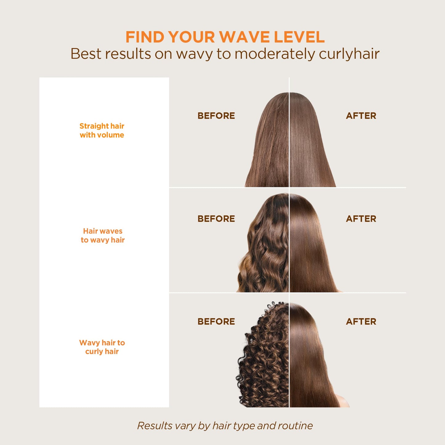 KATIVA Brazilian Keratin Treatment Kit at home Formaldehyde Free Hair Straightening with Hyaluronic Acid, Up to 12 Weeks Frizz Control for Curly Beauty and Personal Care KATIVA