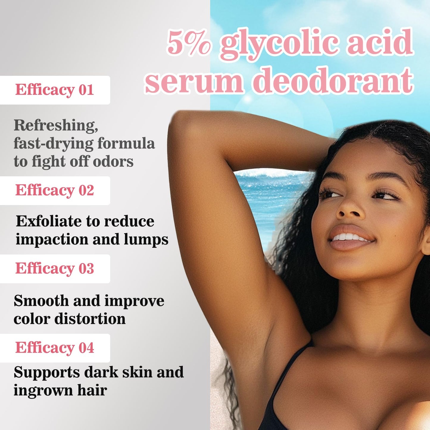Roll-On Body Deodorant Serum?48H Odor Control + 5% Glycolic Acid?Underarm & Bikini Line Care (2 PC, Fresh Sea Salt) Beauty and Personal Care DIMOT