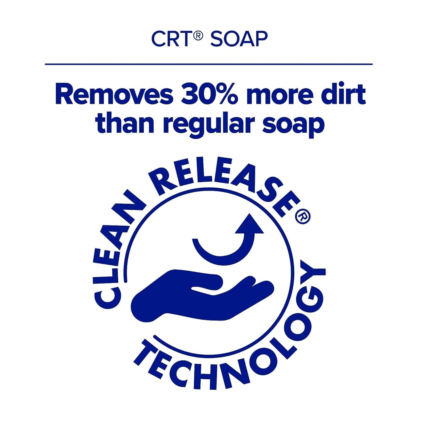 Purell® Brand CRT HEALTHY SOAP® High Performance Foam, Fragrance Free, 17.4 oz Pump Bottle Beauty & Personal Care Purell