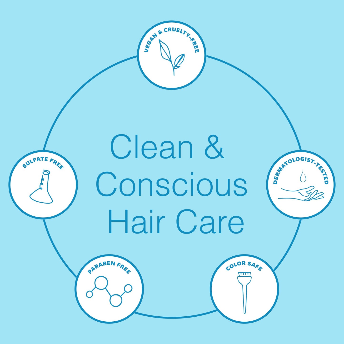 Function of Beauty Straight Hair Shampoo & Conditioner Set - Sulfate-Free Shampoo & Conditioner Duo for Natural Volume & Shine - Anti-Frizz Beauty & Personal Care Function of Beauty