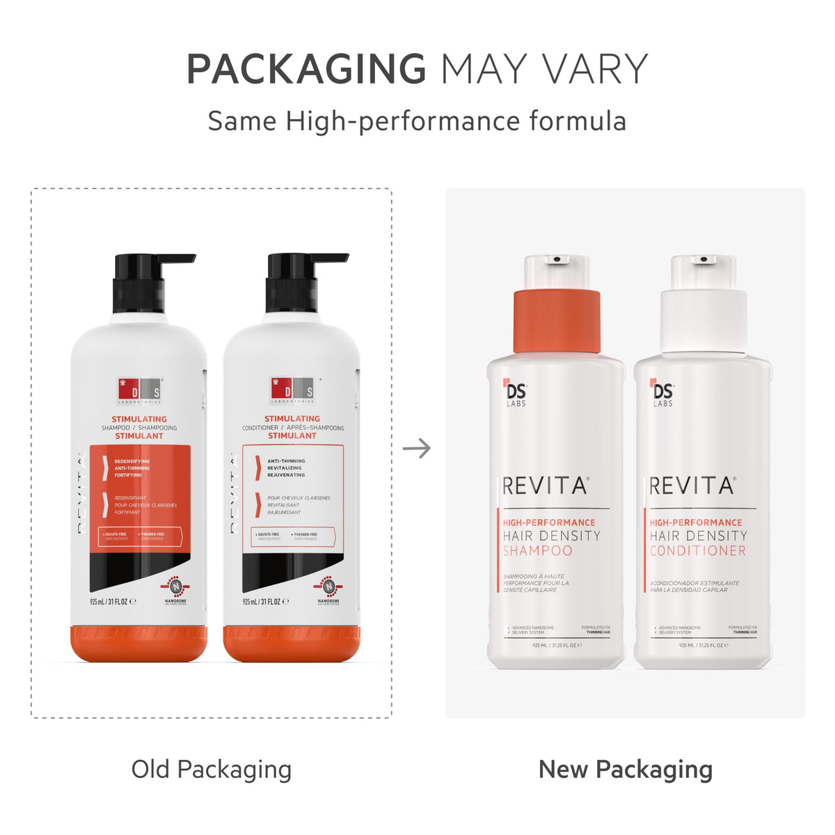 DS Labs For Men & Women Revita Shampoo & Conditioner Kit - Two-Step Scalp Care System for Fuller-Looking, Volumized Hair, Lightweight Hydration Beauty & Personal Care DS Laboratories