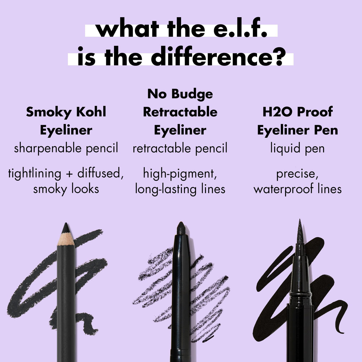 e.l.f. Smoky Kohl Eyeliner, Eye Pencil For Creating Long-Lasting, Bold, High-Pigmented Makeup Looks, Vegan , Berry Necessary Beauty & Personal Care e.l.f.