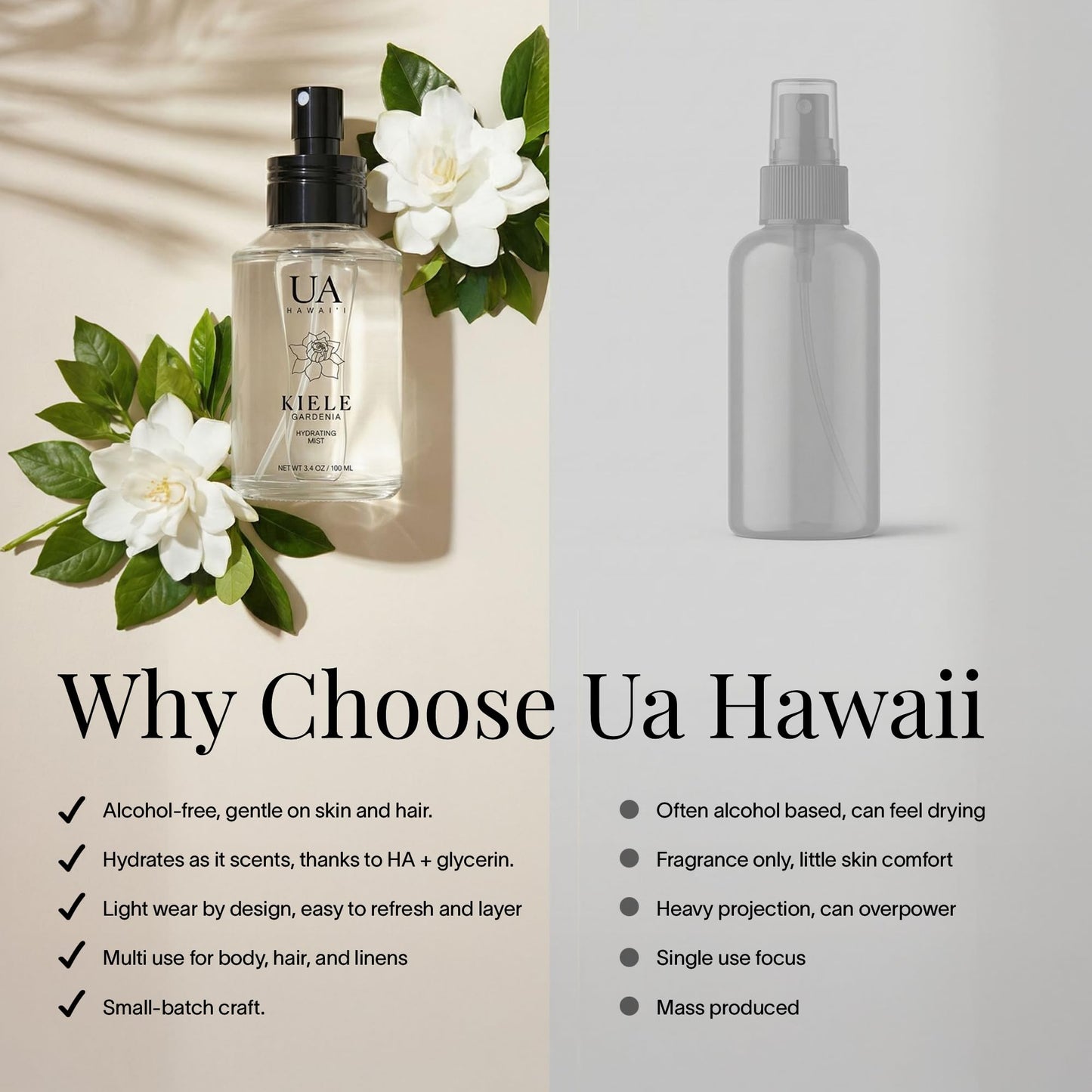 Kiele Gardenia Body and Hair Mist from Hawaii, Hair Perfume for a Light, Hydrating Refresh, Body Mist for Women and Men, Alcohol-Free Beauty & Personal Care Ua Body