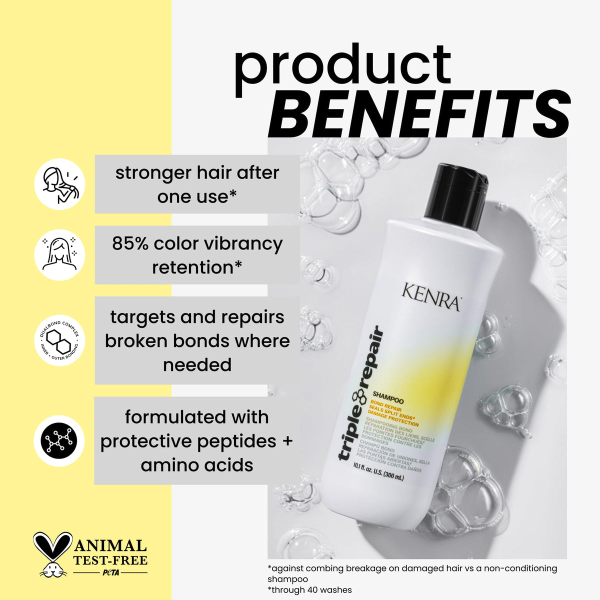 Kenra Professional Triple Repair Shampoo | Targets & Repairs Weak or Broken Bonds | Split Ends | Damaged Hair | Bond Builder | Sulfate-Free | 10.1 fl