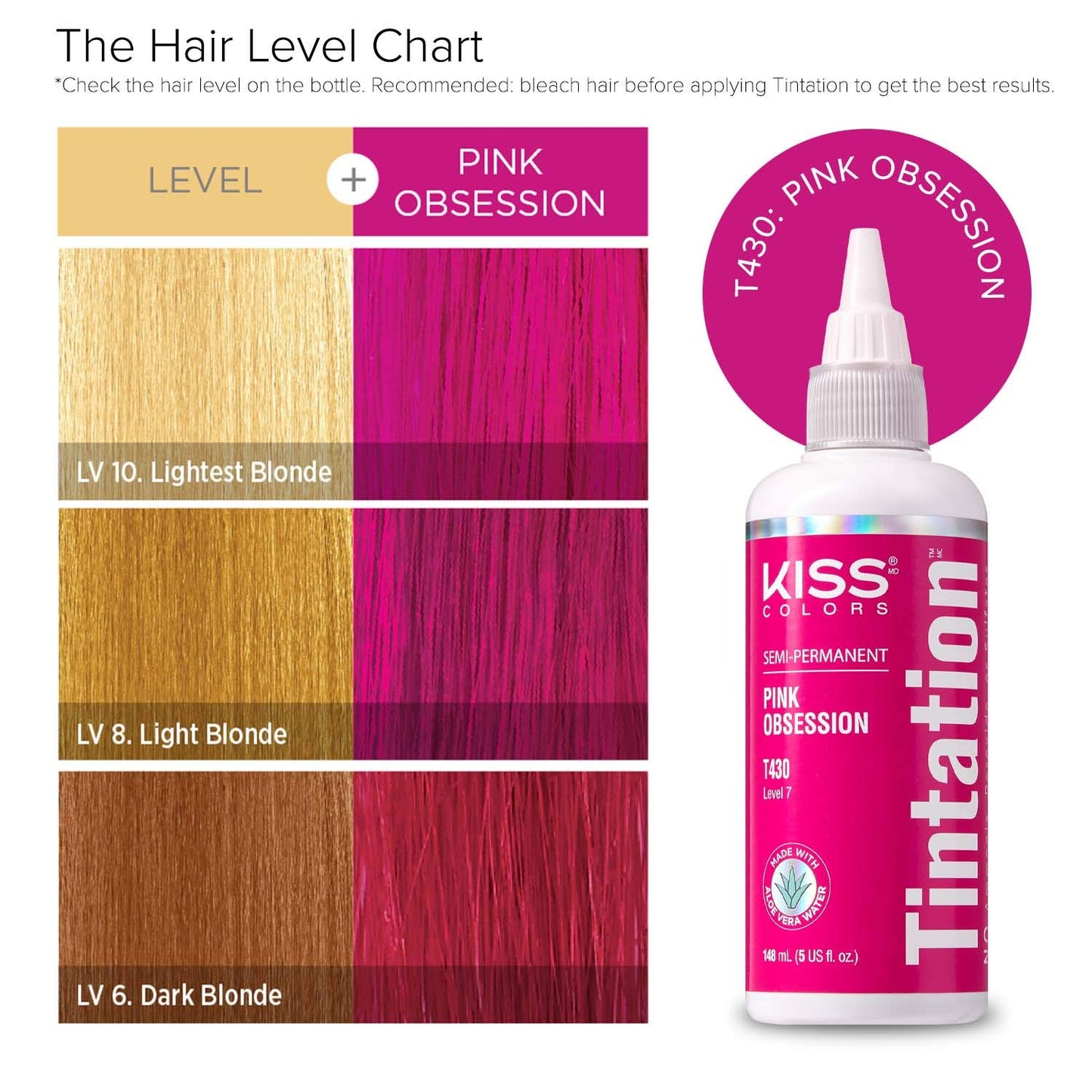 Red by Kiss Tintation Semi Permanent Hair Color, Aloe Vera Water Based, Argan Oil, Olive Oil, Collagen & Keratin, Long-Lasting Color Dye (Pink Beauty & Personal Care Red By Kiss