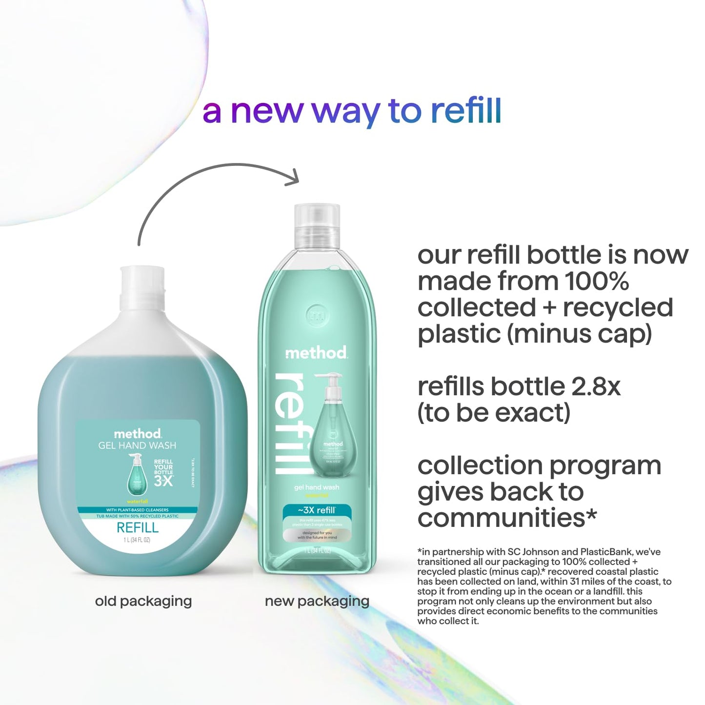 Method Gel Hand Soap, Refill, Waterfall, 34 oz (Packaging May Vary) Beauty & Personal Care Method