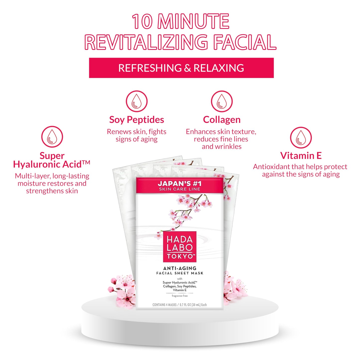 Hada Labo Tokyo Ultimate Anti-aging Facial Mask - 0.7 Oz Beauty & Personal Care Hada Labo Tokyo