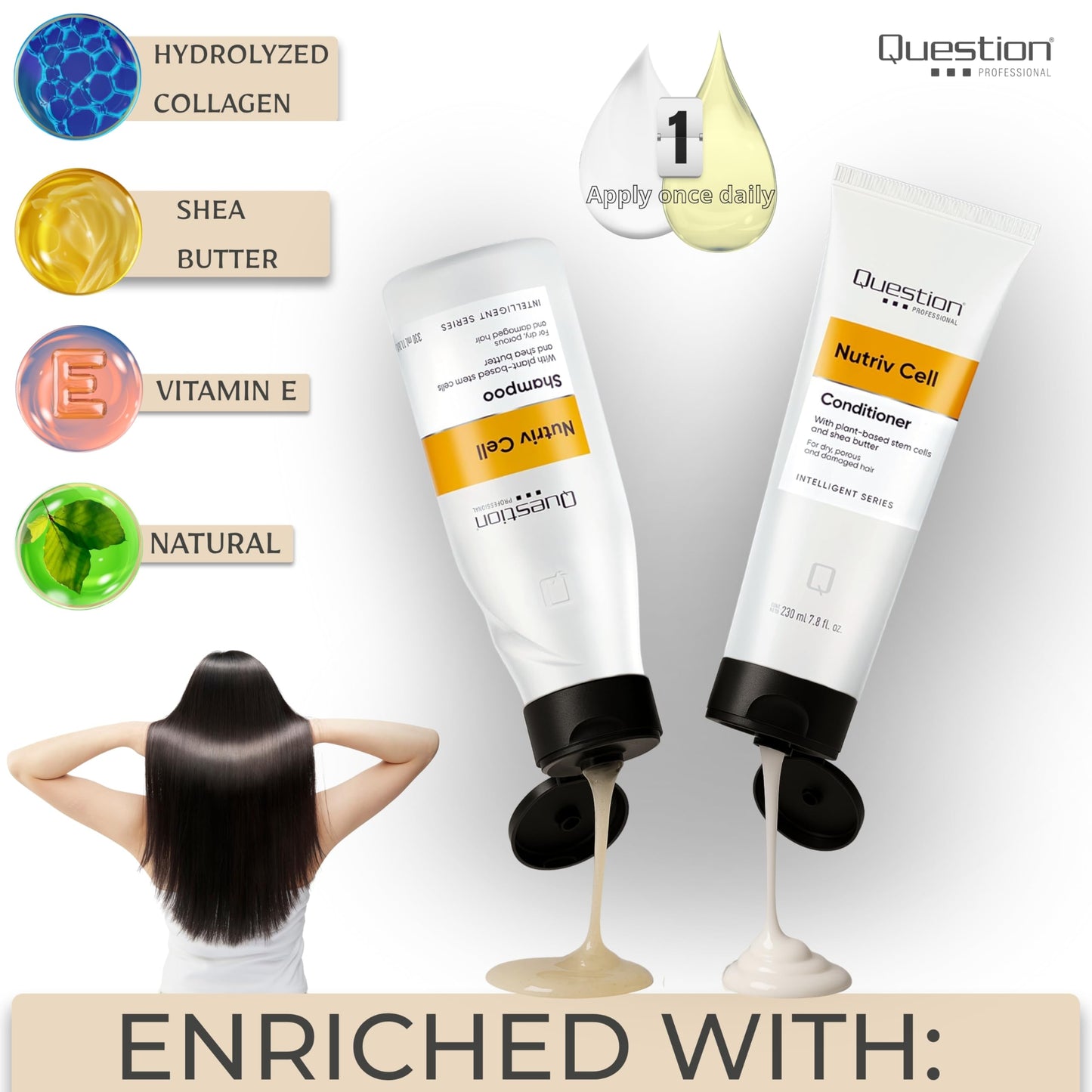 QUESTION PROFESSIONAL Sulfate Free Shampoo and Conditioner Set for Dry Damaged Hair with Shea Butter Plant Stem Cells Frizz Control Moisture Repair Beauty & Personal Care QUESTION PROFESSIONAL