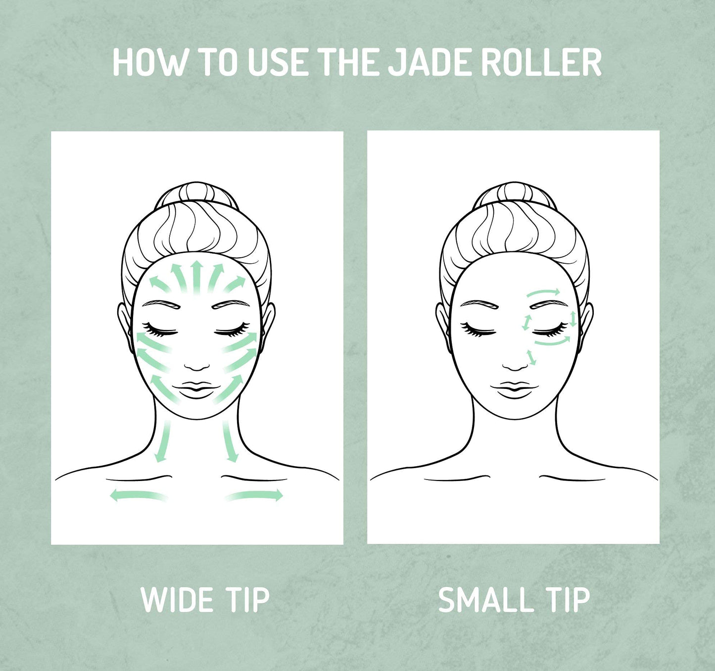 ETHONS Jade Roller & Gua Sha 2 in 1 For Face - Premium Construction Face Massager - Skin Tightening De-Puff Face Scraper - Anti Aging - Relieves Beauty & Personal Care ETHONS