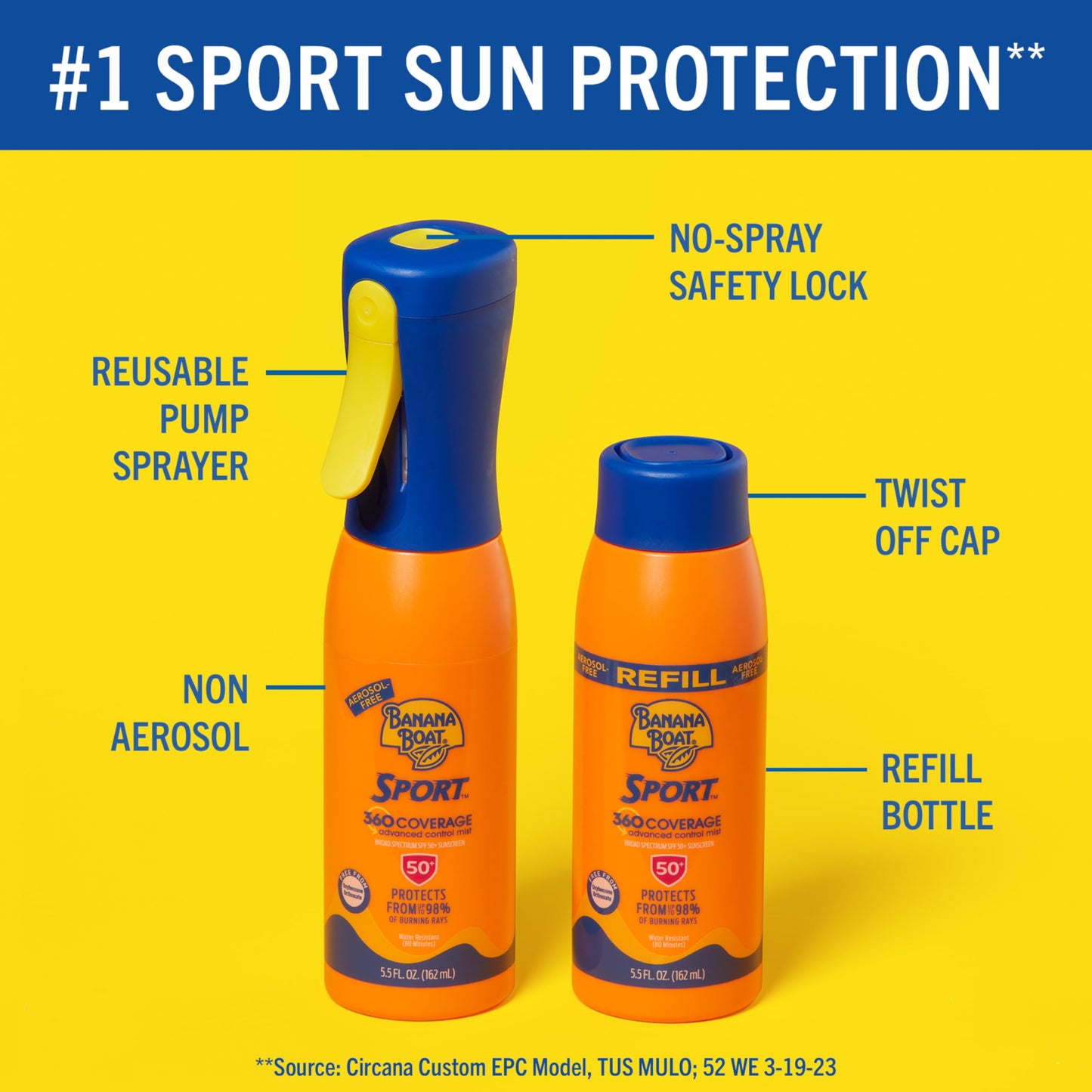 Banana Boat 360 Coverage Sport Sunscreen Mist SPF 50 | Refillable Bottle, Spray Sunscreen SPF 50, Non-Aerosol Sunblock, 360 Coverage Spray, 5.5Fl Oz Beauty & Personal Care Banana Boat