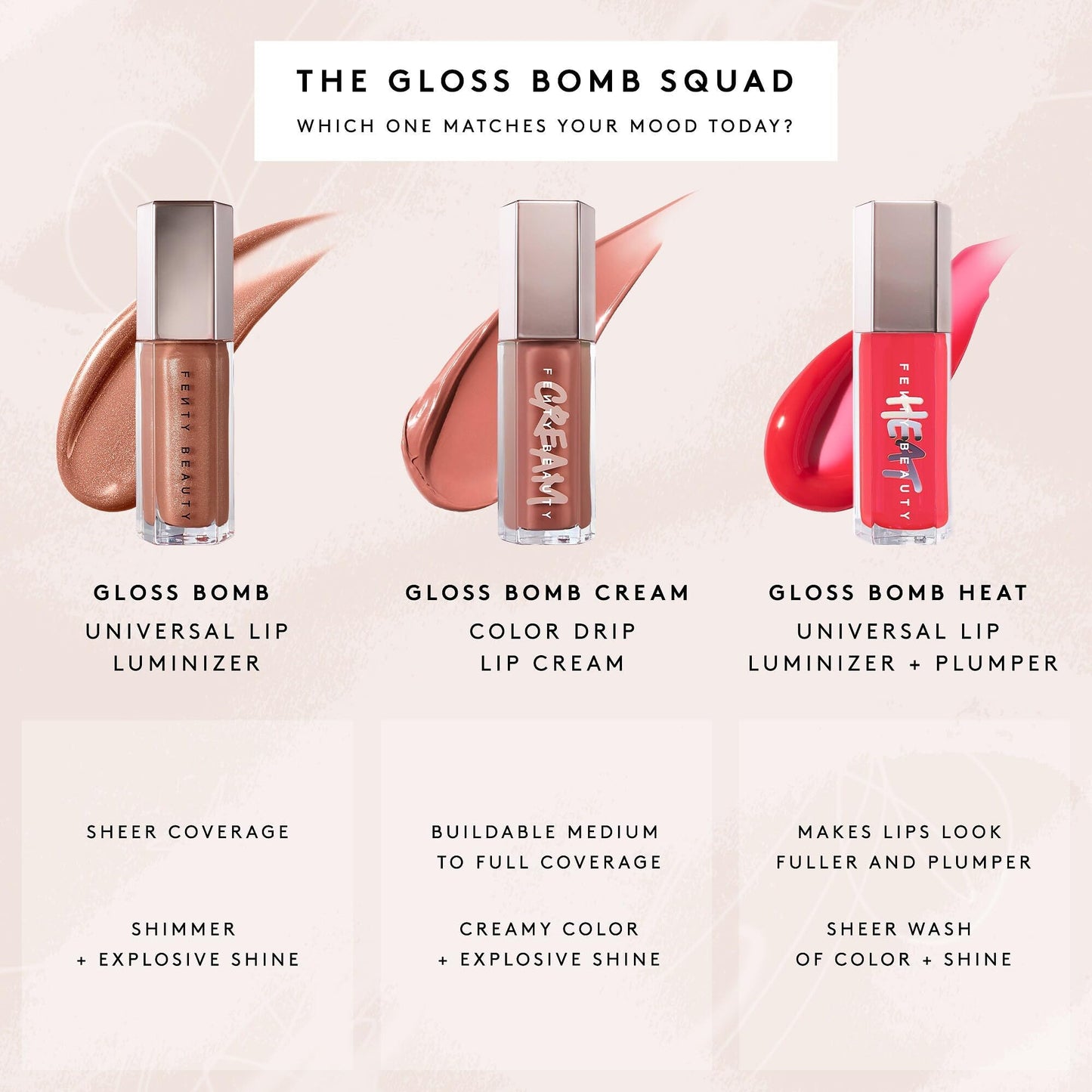 Gloss Bomb Heat Universal Lip Luminizer Plus Plumper - 02 Fussy Heat by Fenty Beauty for Women - 0.3 oz Lip Gloss Beauty & Personal Care FENTY BEAUTY
