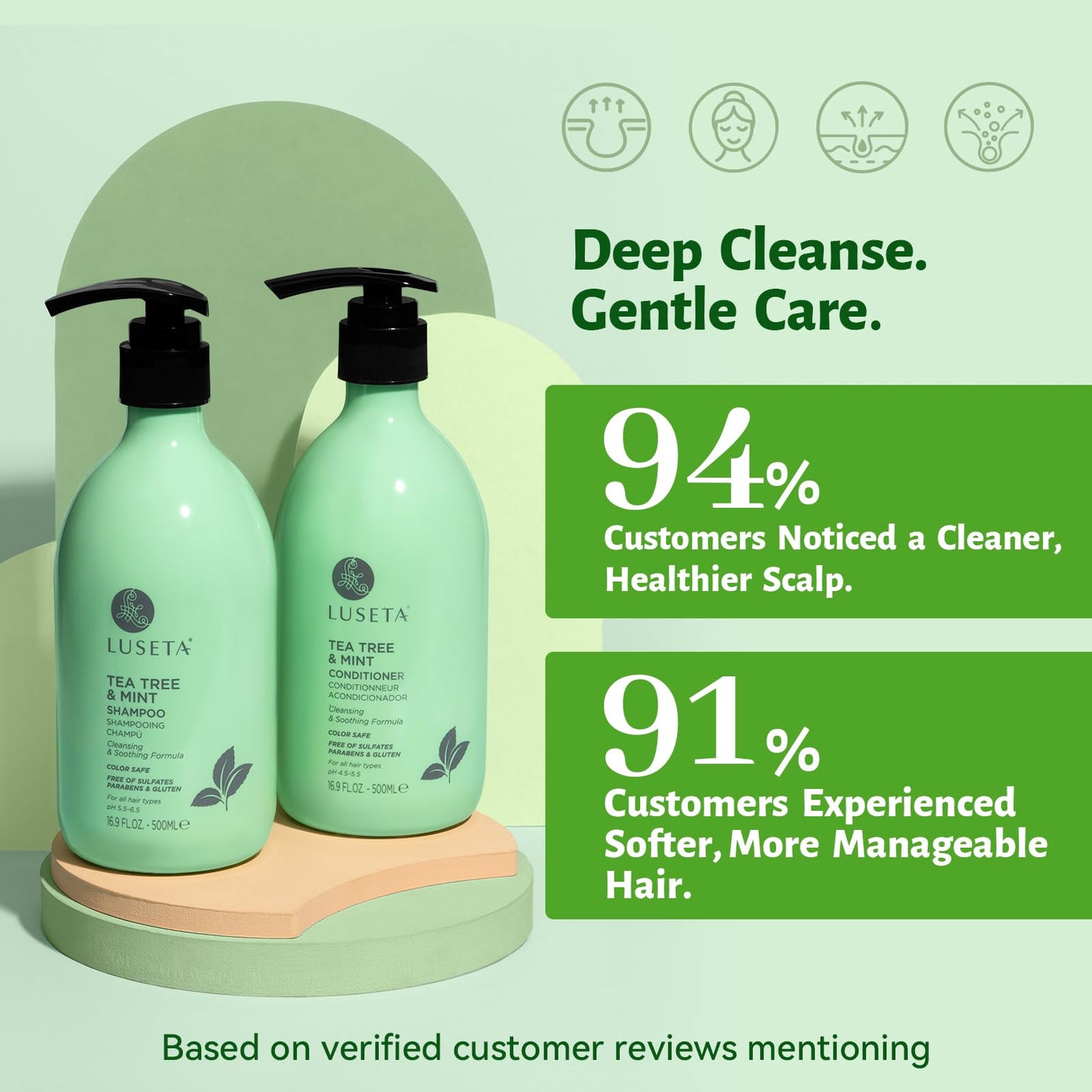 LUSETA Tea Tree Mint Shampoo and Conditioner for Hair Cleaning, Clarifying with Lavender, Tea Tree & Peppermint Oil, Soothe the Scalp, Fight Itchy Beauty & Personal Care L LUSETA