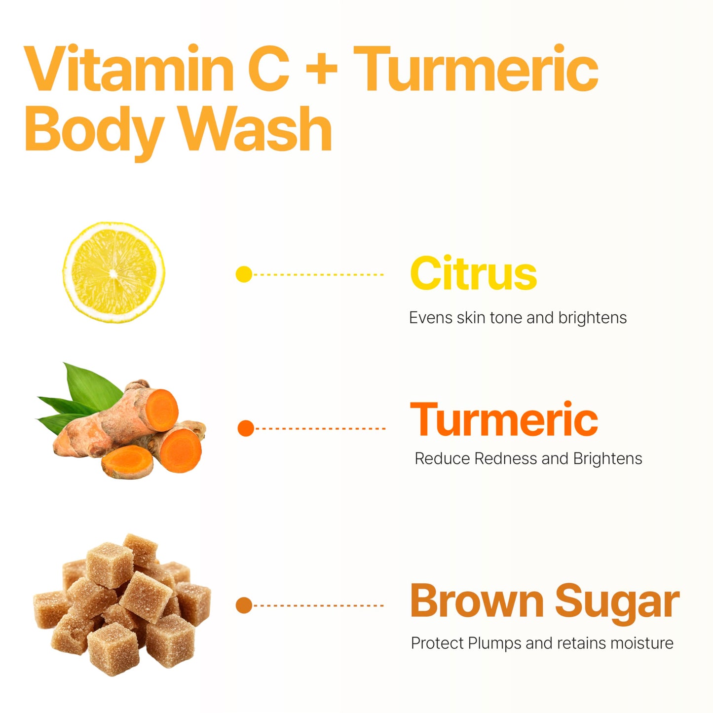 SpaScriptions Turmeric & Vitamin C Exfoliating Treatment Body Wash - Natural Exfoliation for Dry & Dull Skin with Hyaluronic Acid for Smooth Beauty & Personal Care SpaScriptions