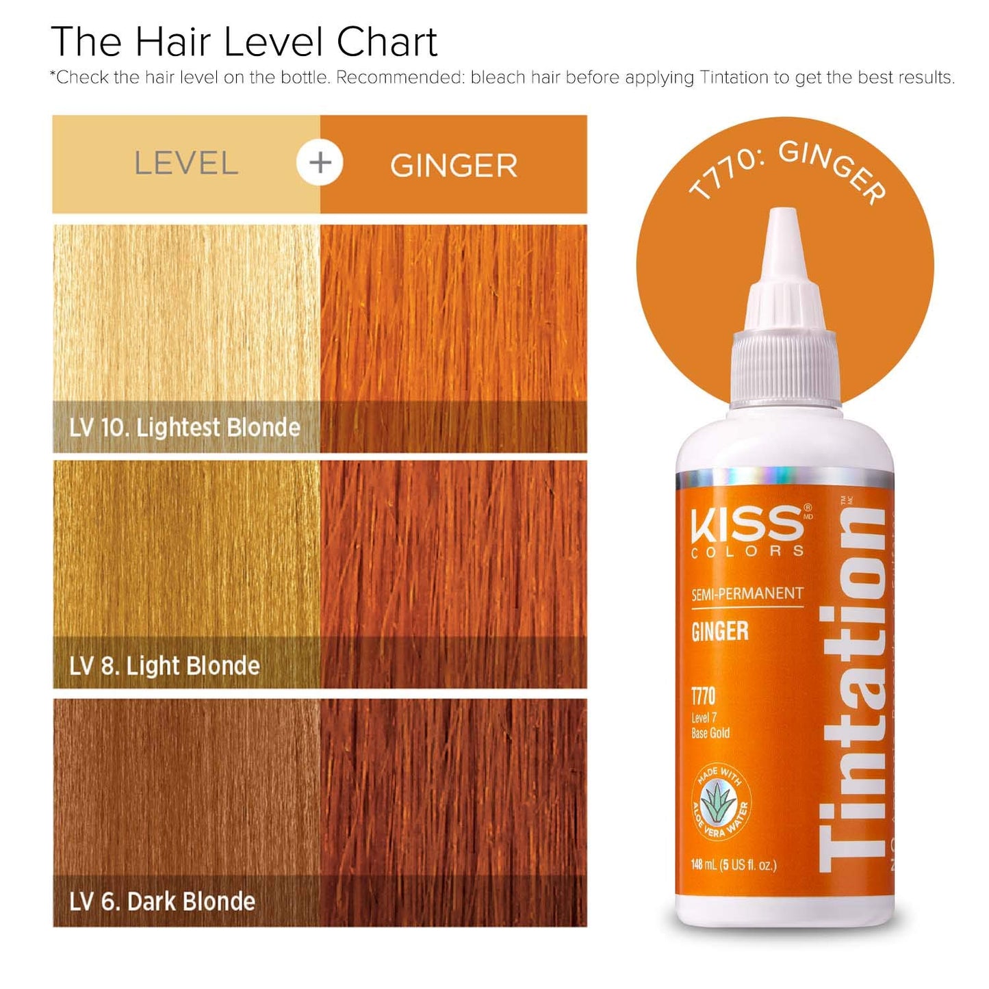 Red by Kiss Tintation Semi-Permanent Hair Color, Aloe Vera Water Based, Argan Oil, Olive Oil, Collagen & Keratin, Long-Lasting Color Dye (Ginger, 5 Fl Beauty & Personal Care Red By Kiss