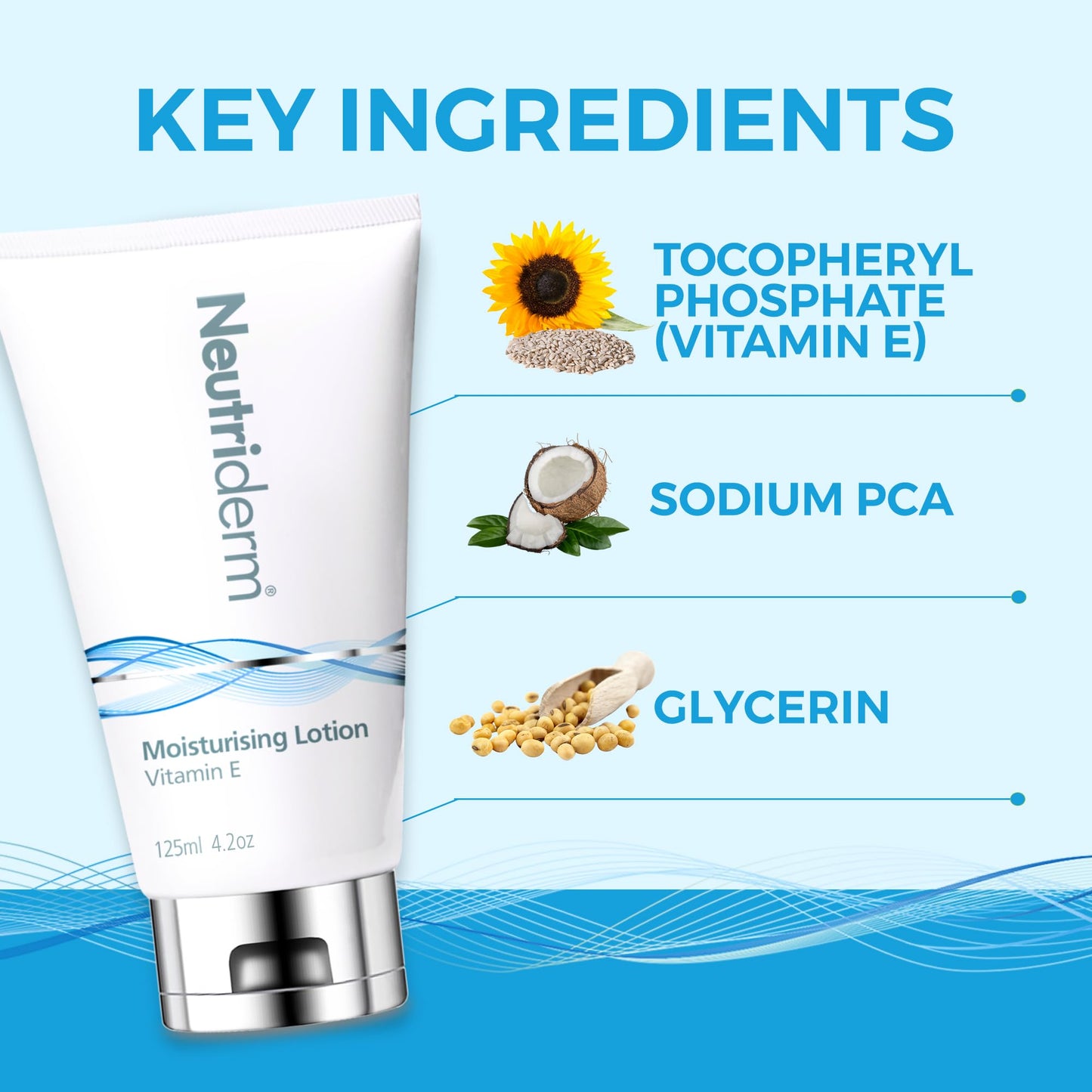 NEUTRIDERM Daily Face Moisturizer with Natural Vitamin E Cream, Moisturizing Lotion for Face and Body, Wrinkles, Dry, Acne-Prone, Irritated or Aging Beauty & Personal Care NEUTRIDERM