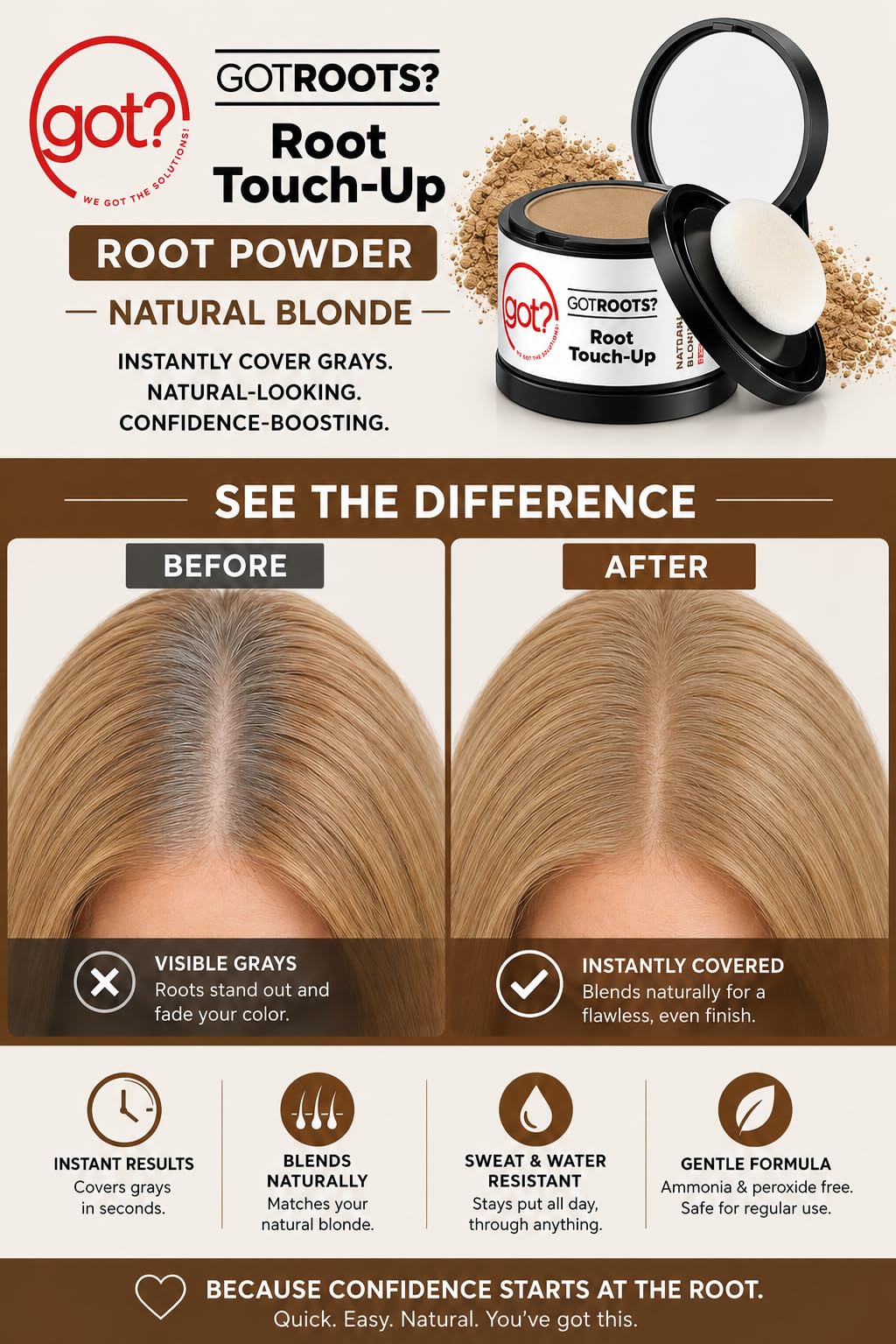 Natural Blonde Root Cover Up Powder - Instant Gray Root Touch Up & Hairline Powder for Natural Blonde Hair - Works on Thinning Spots & Eyebrows - 0.14 Beauty & Personal Care got? WE GOT THE SOLUTIONS!