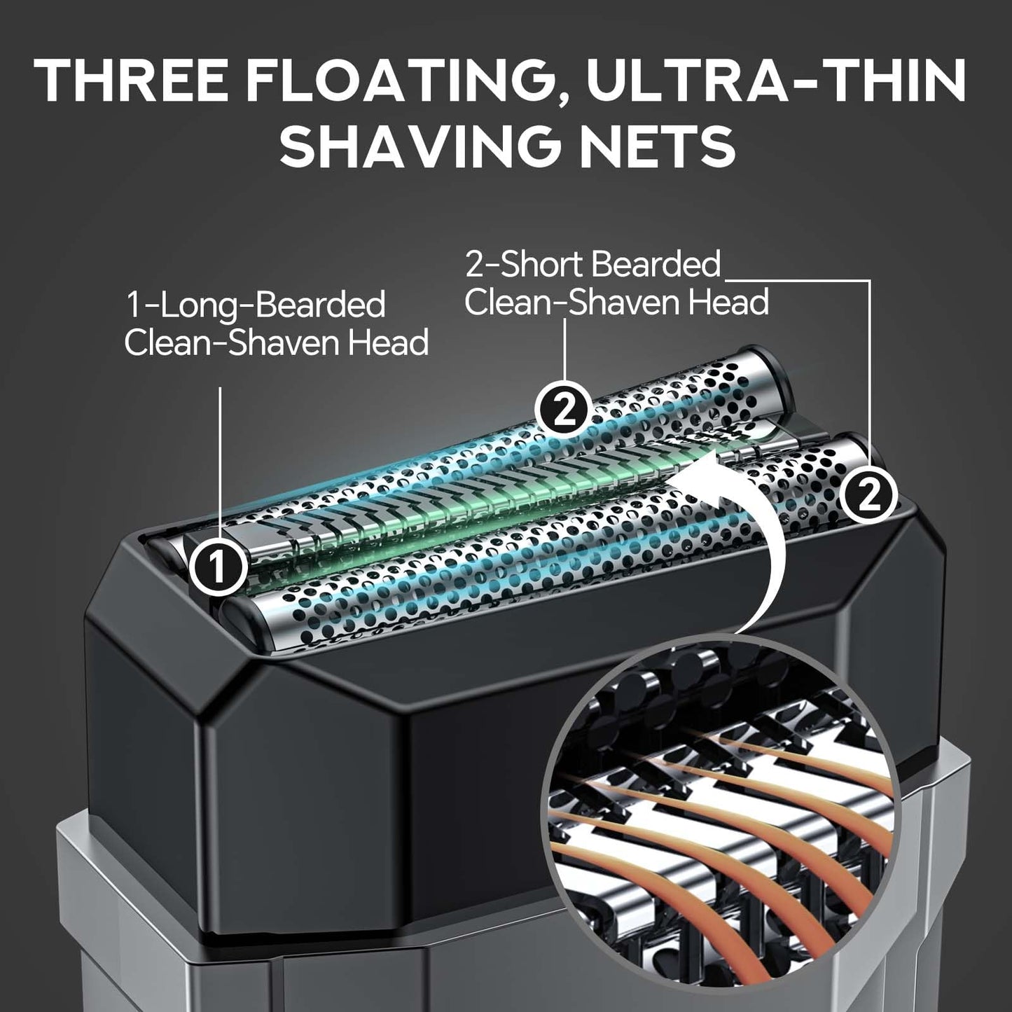 Electric Razor for Men - Foil Shaver for Smooth Shaving, Extra 1 Shaving Head Gift,3 Floating Blade, Supports Wireless and Wired, Mens Razors Beauty and Personal Care HTOFFJ