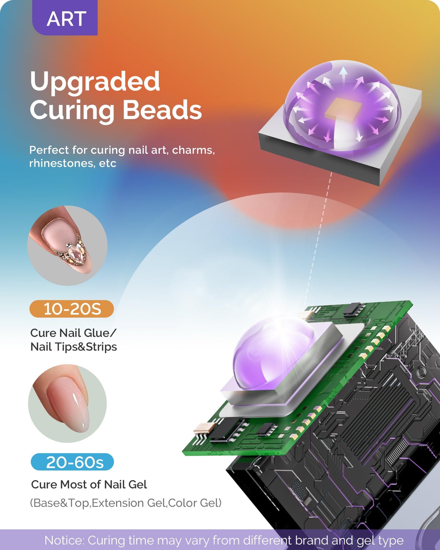 MelodySusie Handheld UV Light for Gel Nails with Stand, Mini Portable Cordless Nail Lamp with LCD Display, Eye-Protective Cover, Flash Curing Beauty and Personal Care MelodySusie