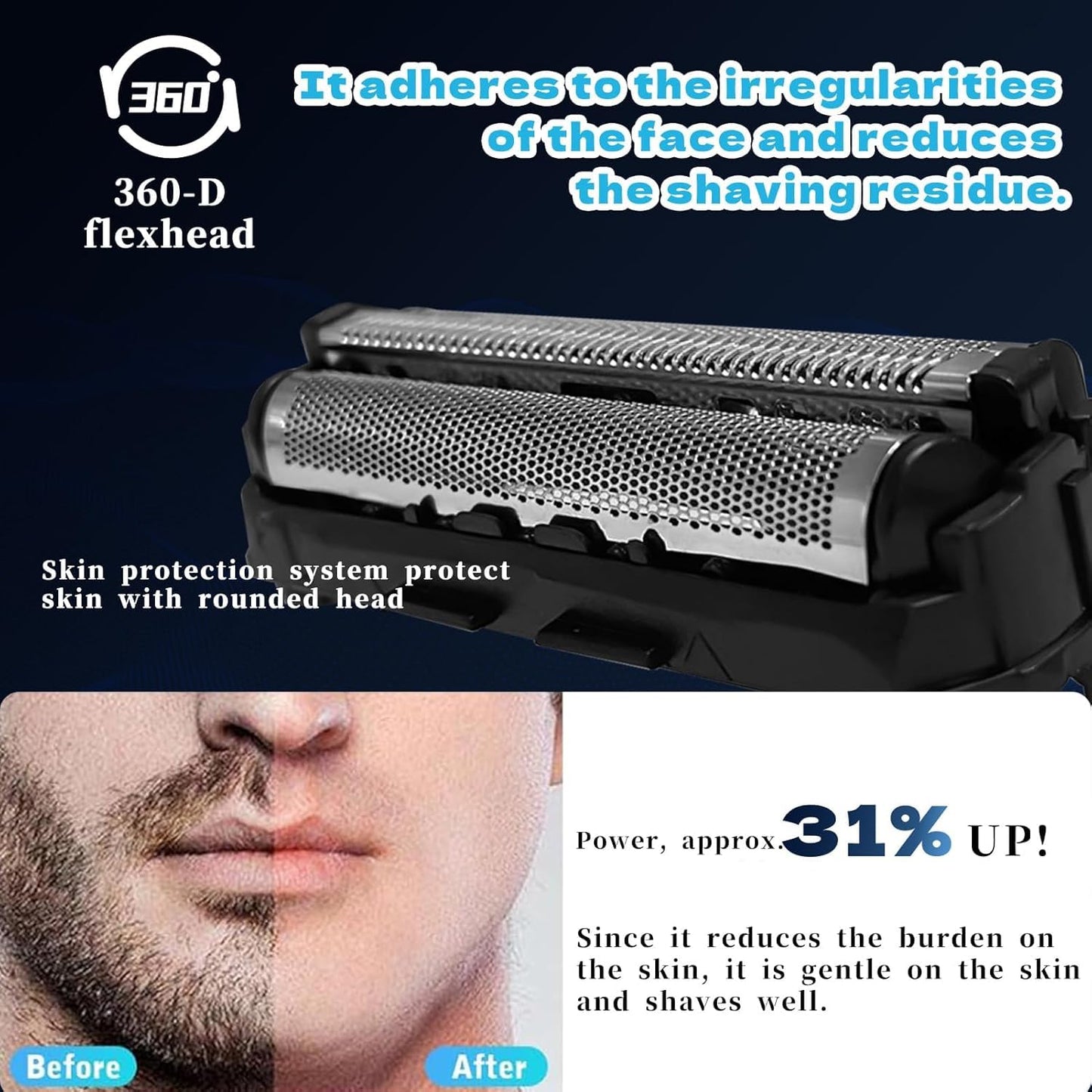 Men's Shaver Replacement Foil head shaver replacement ES9087 ES9068 ES8101 ES8013s ES-LT71, ES-LT67 ES-LT2P ES-LT41Replacement blade Fit Razor Beauty and Personal Care QUORIX