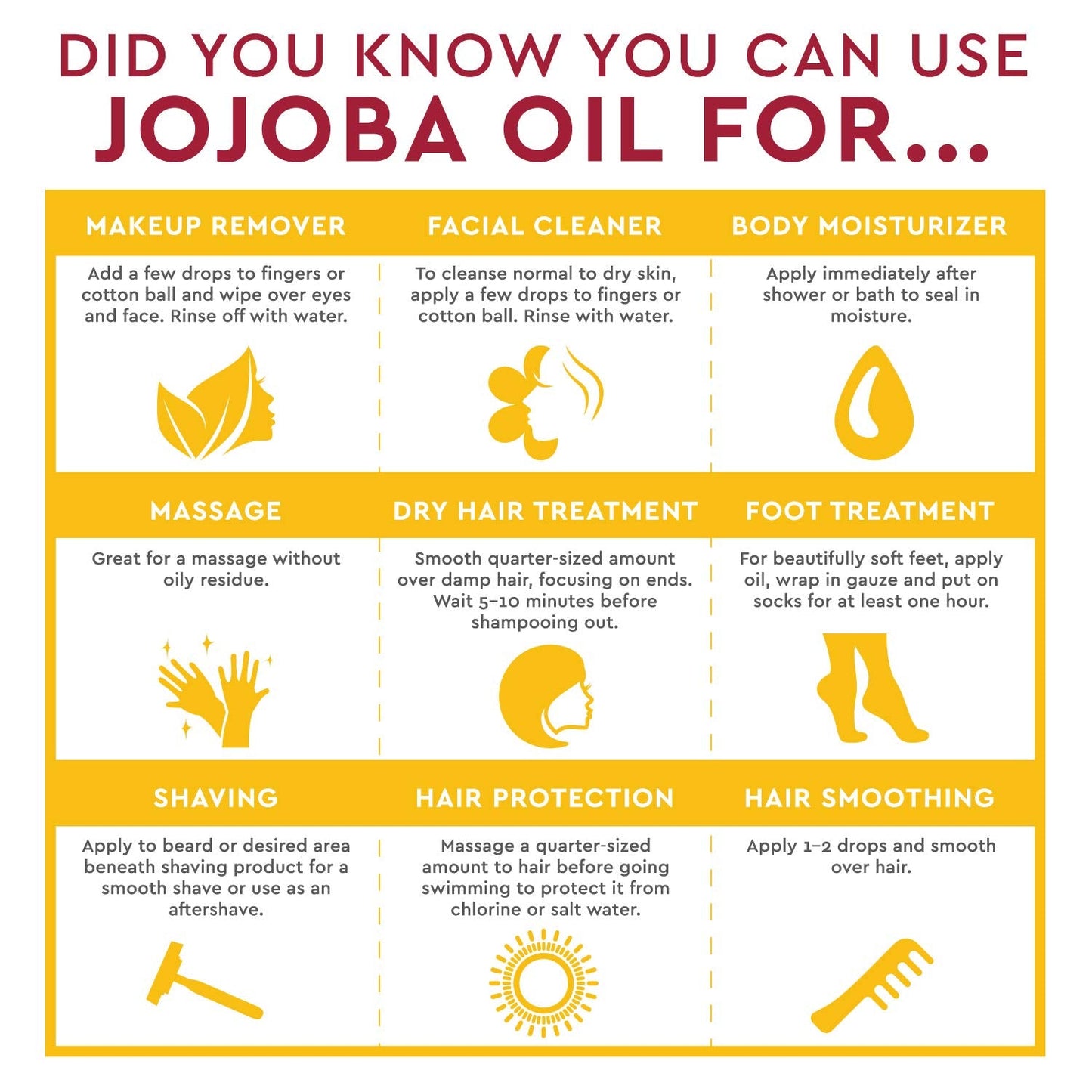 Desert Essence 100% Pure Jojoba Oil - 4 Fl Oz Moisturizer for Hair, Skin & Scalp | Makeup Remover & Aftershave Hydrator, Non-GMO, Vegan, Cold-Pressed Beauty & Personal Care Desert Essence