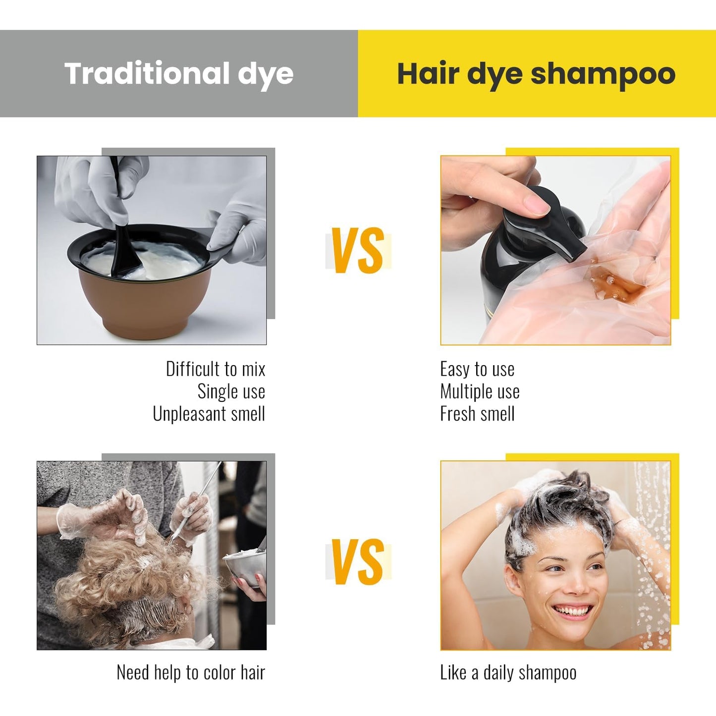 KINGMING Black Hair Dye Shampoo 3 in 1 for Gray Hair, Hair Color Shampoo for Women Men Grey Hair Coverage, Herbal Ingredients Champu Con Tinte Para Beauty and Personal Care Kingming